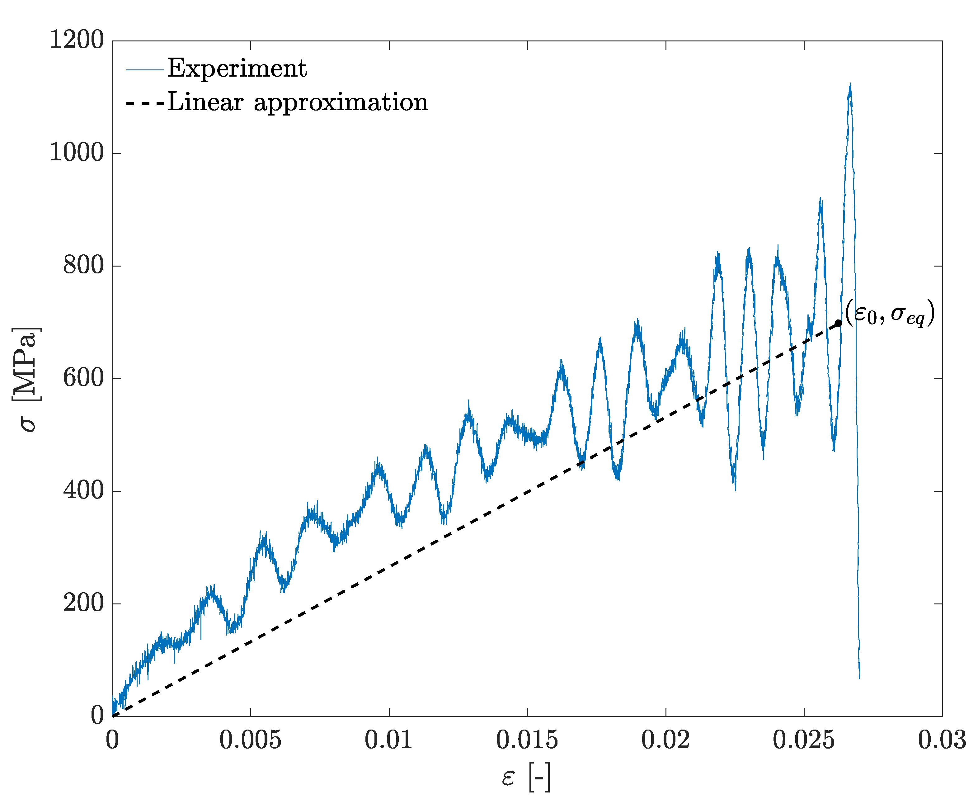 Actuators 10 00140 g012 550