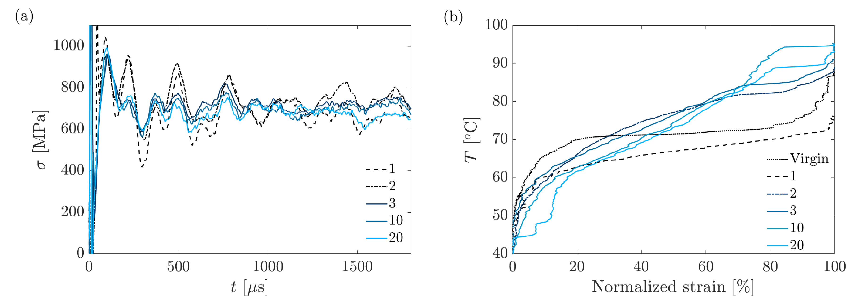 Actuators 10 00140 g014 550