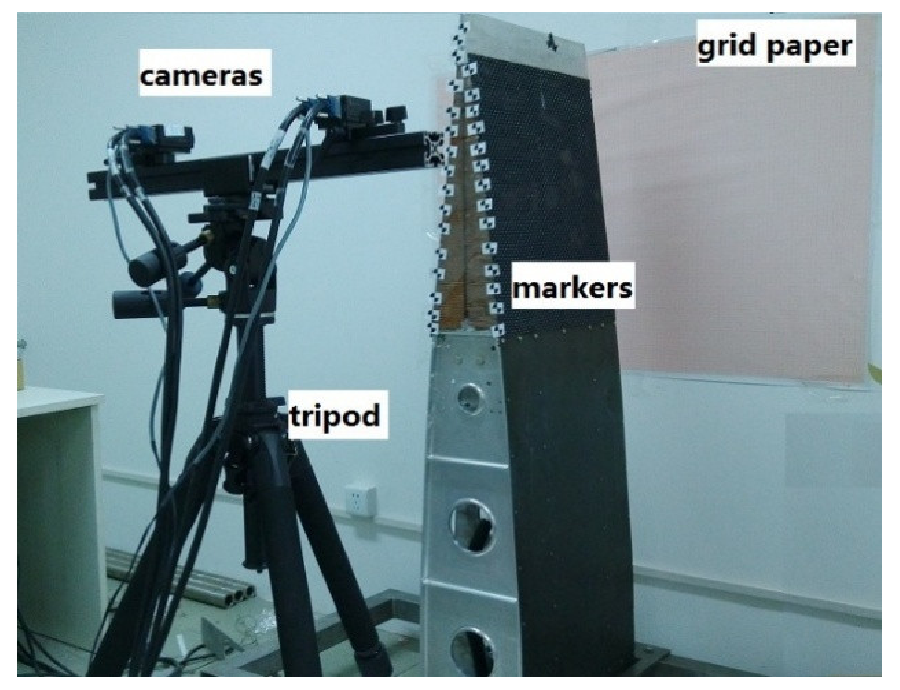 Actuators 10 00142 g007