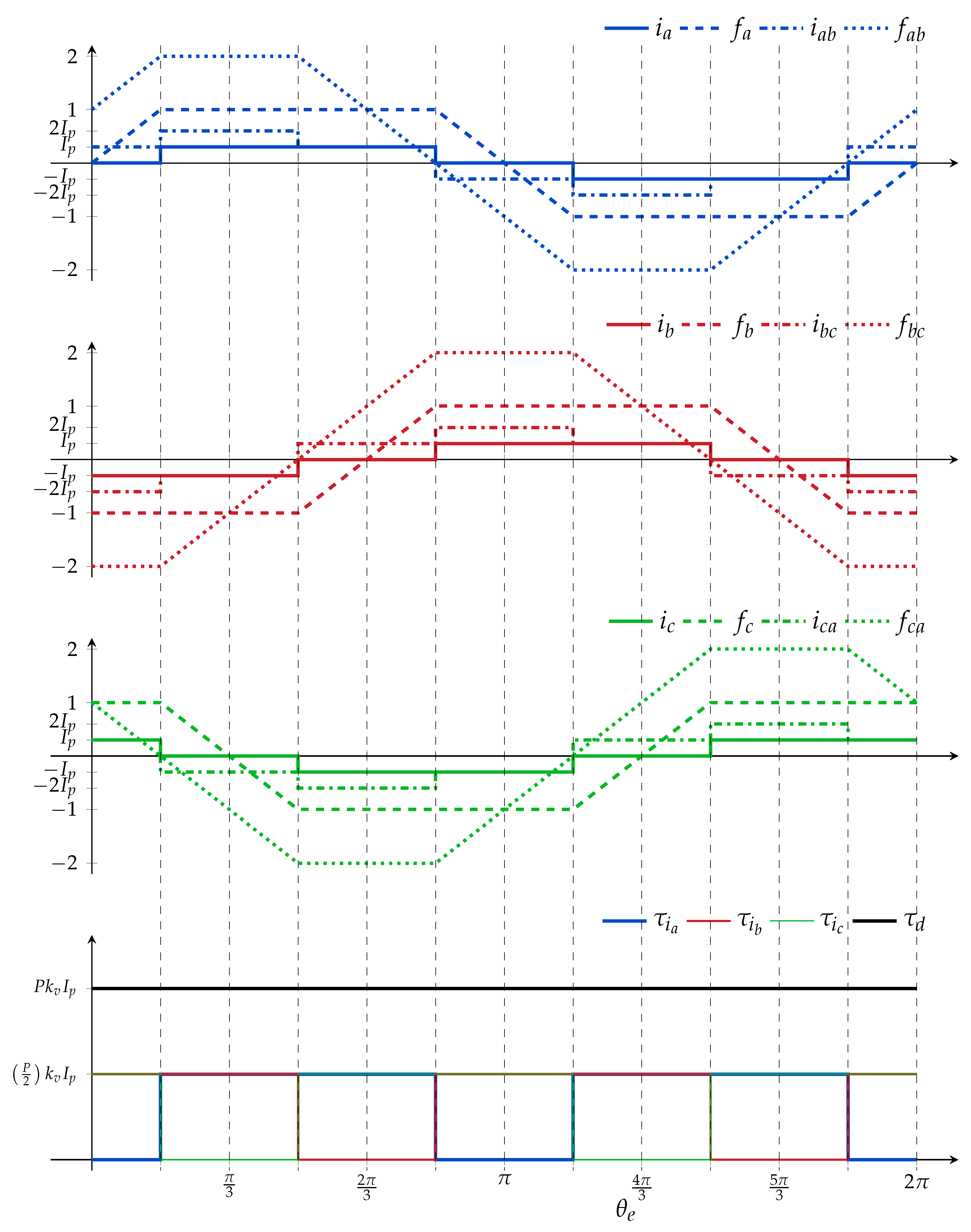 Actuators 10 00143 g001 550