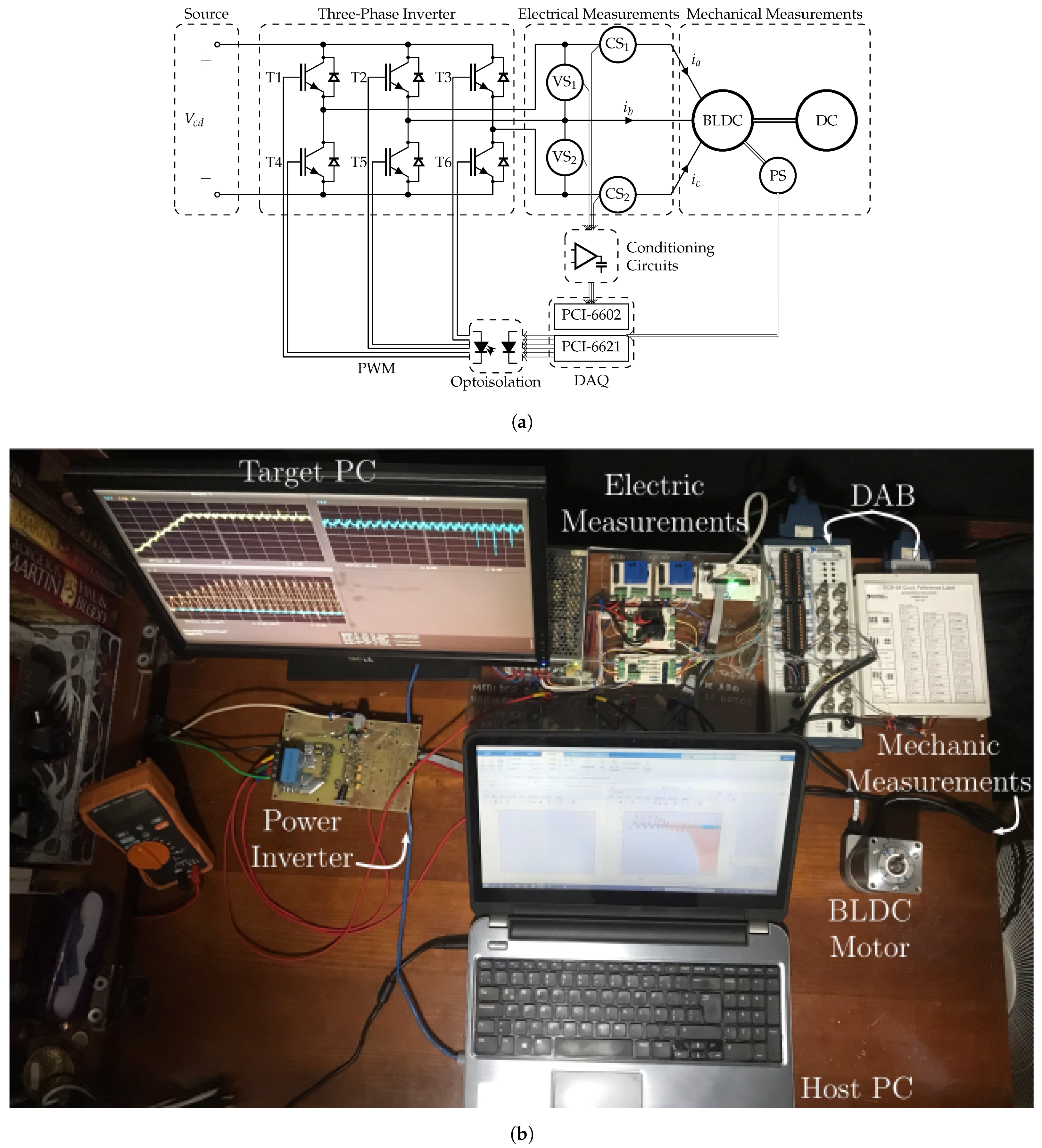 Actuators 10 00143 g002 550