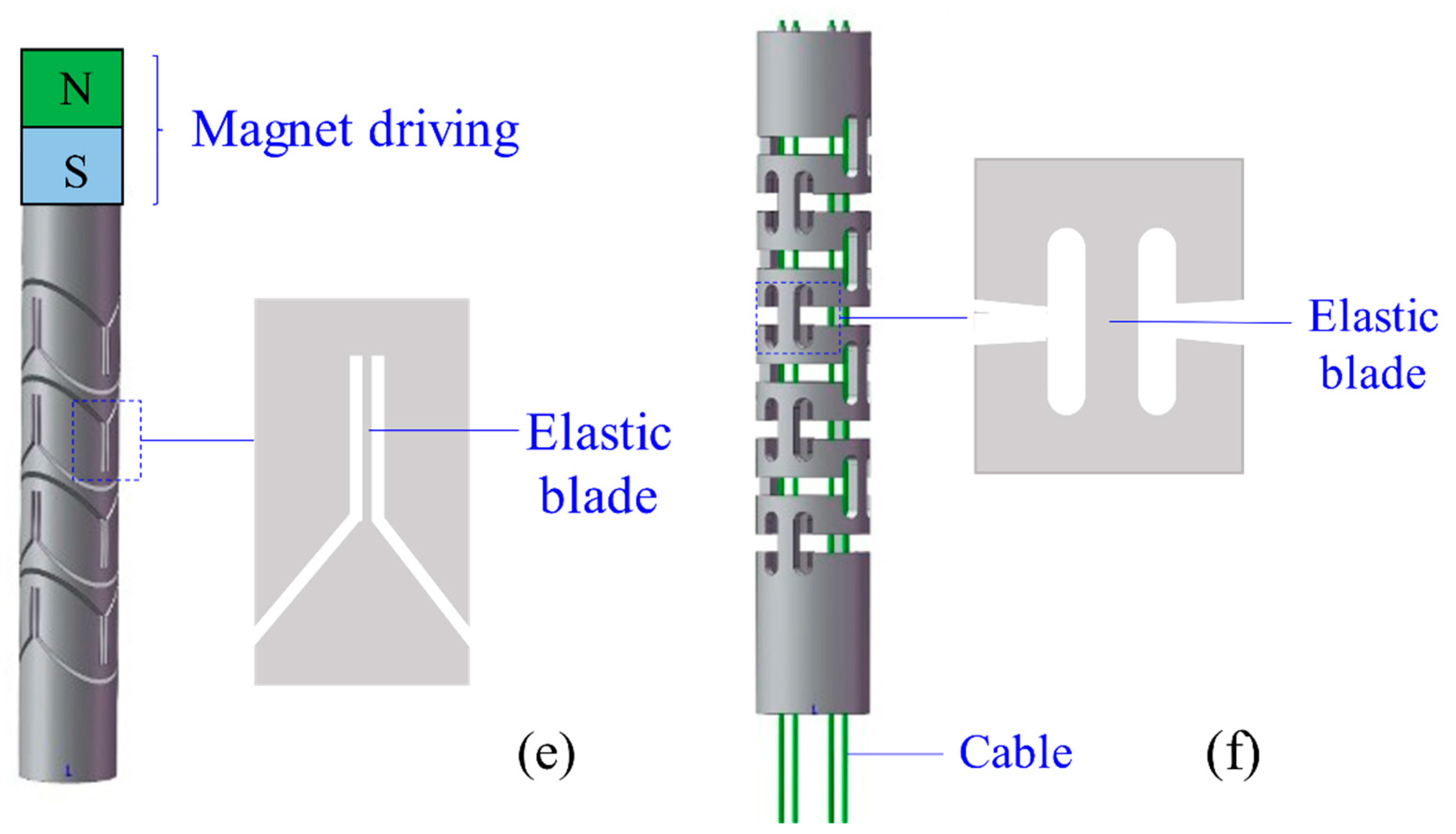Actuators 10 00145 g008b