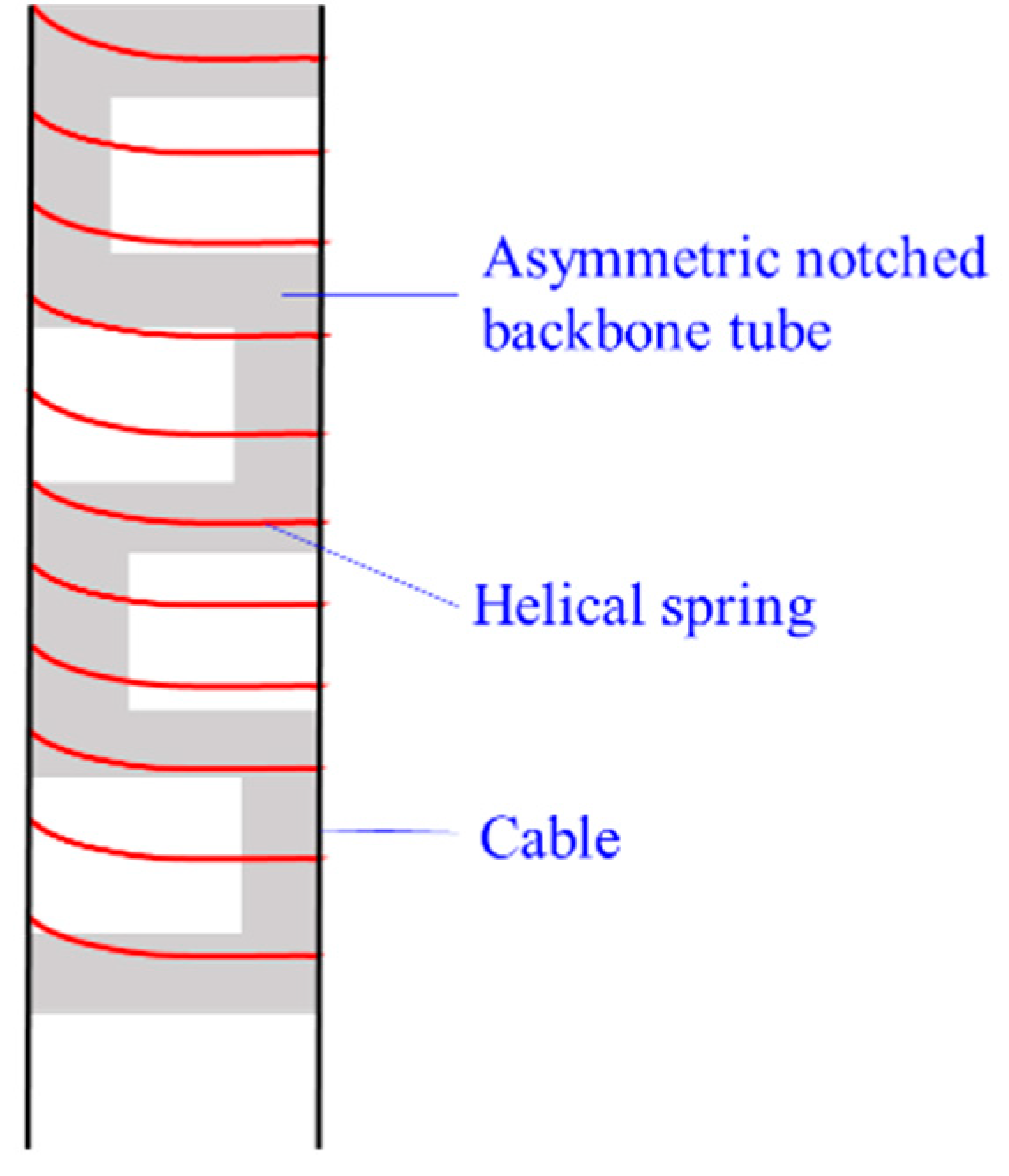 Actuators 10 00145 g015