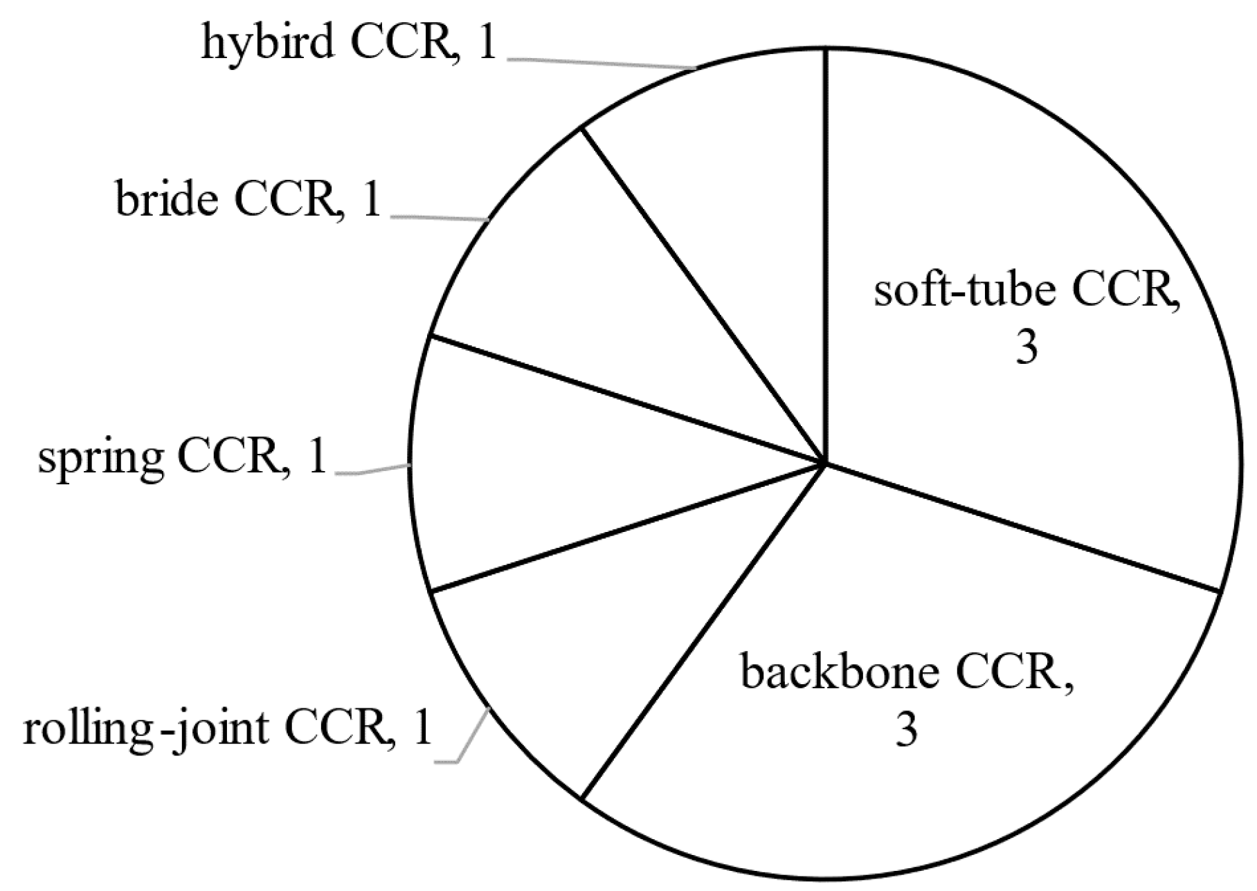 Actuators 10 00145 g017