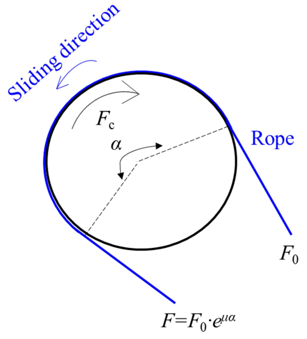 Actuators 10 00145 g021