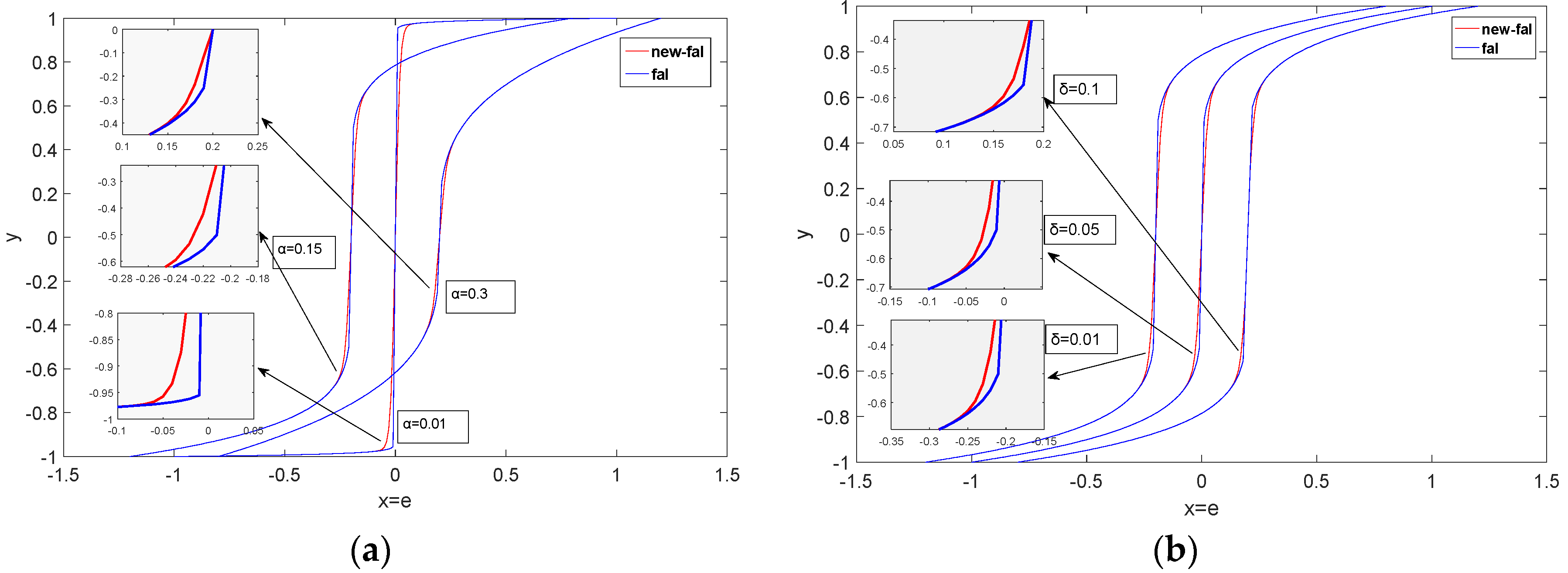 Actuators 10 00147 g002 550