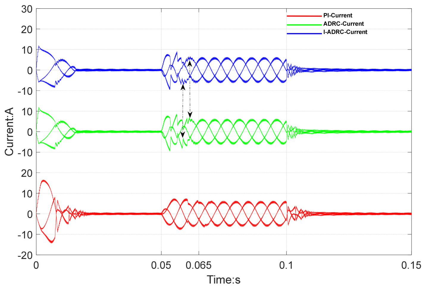 Actuators 10 00147 g006 550