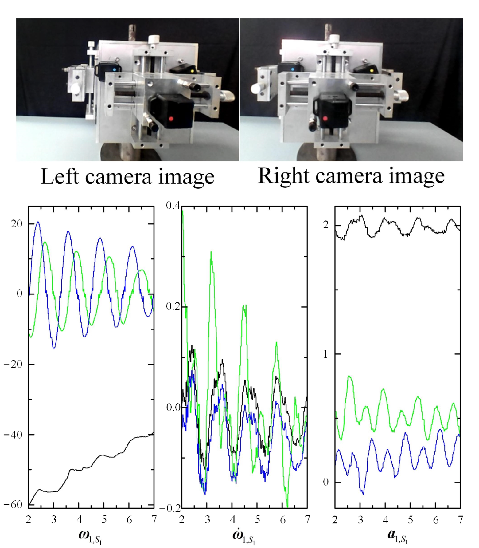 Actuators 10 00149 g012 550