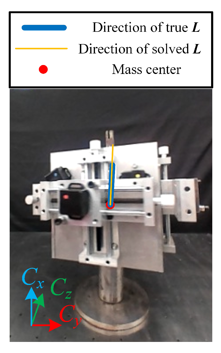 Actuators 10 00149 g016 550