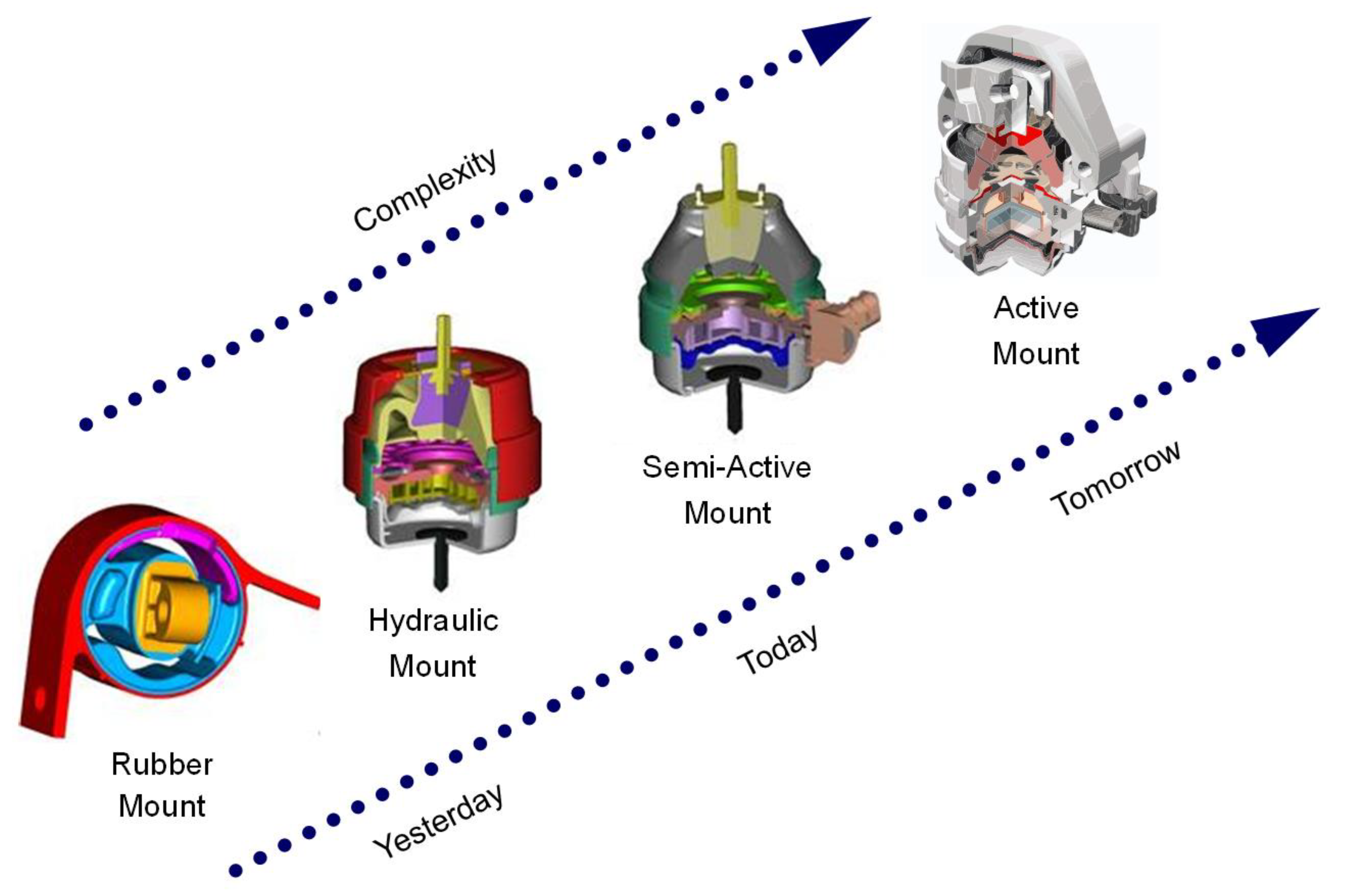 Actuators 10 00150 g001