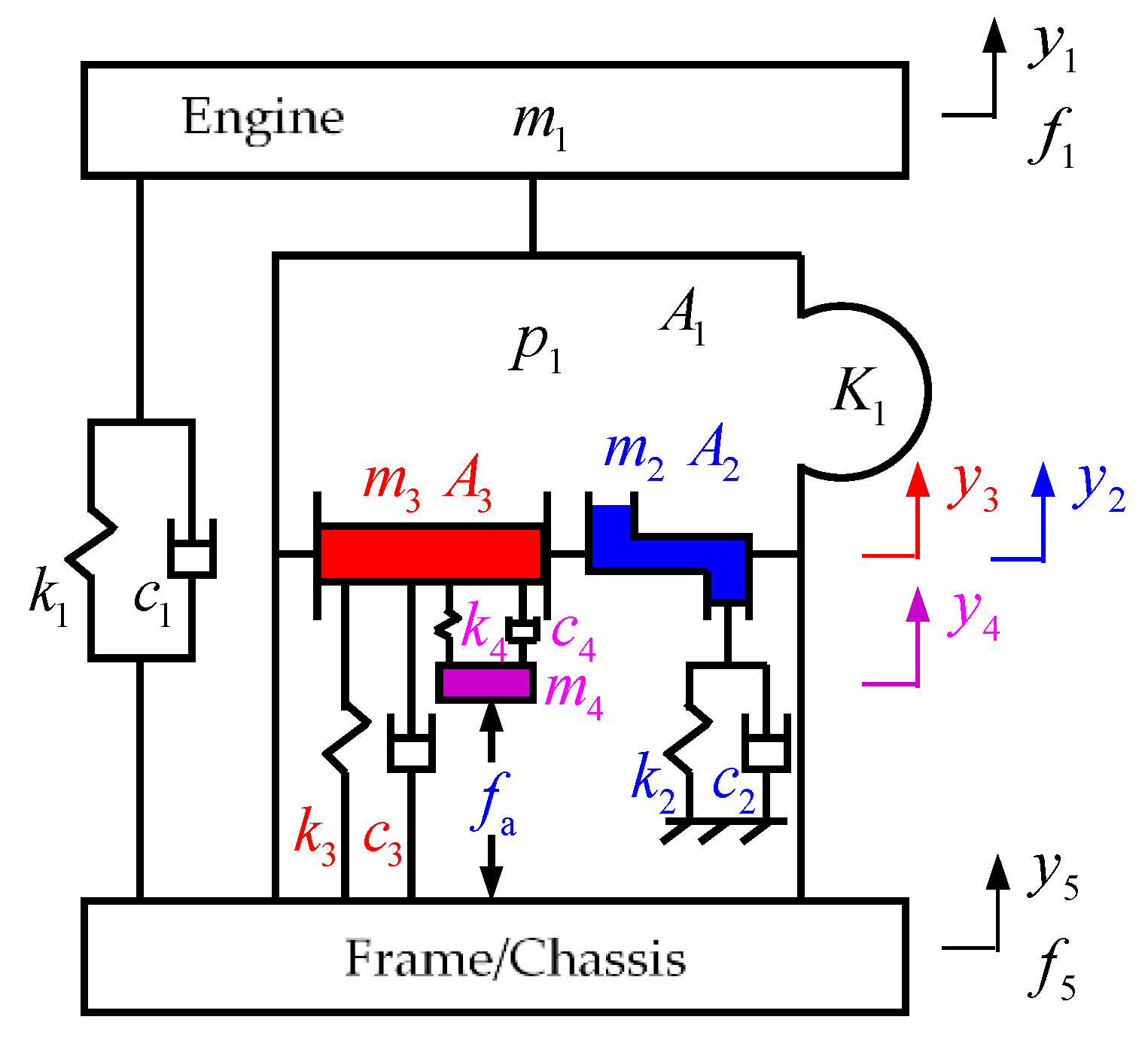 Actuators 10 00150 g004