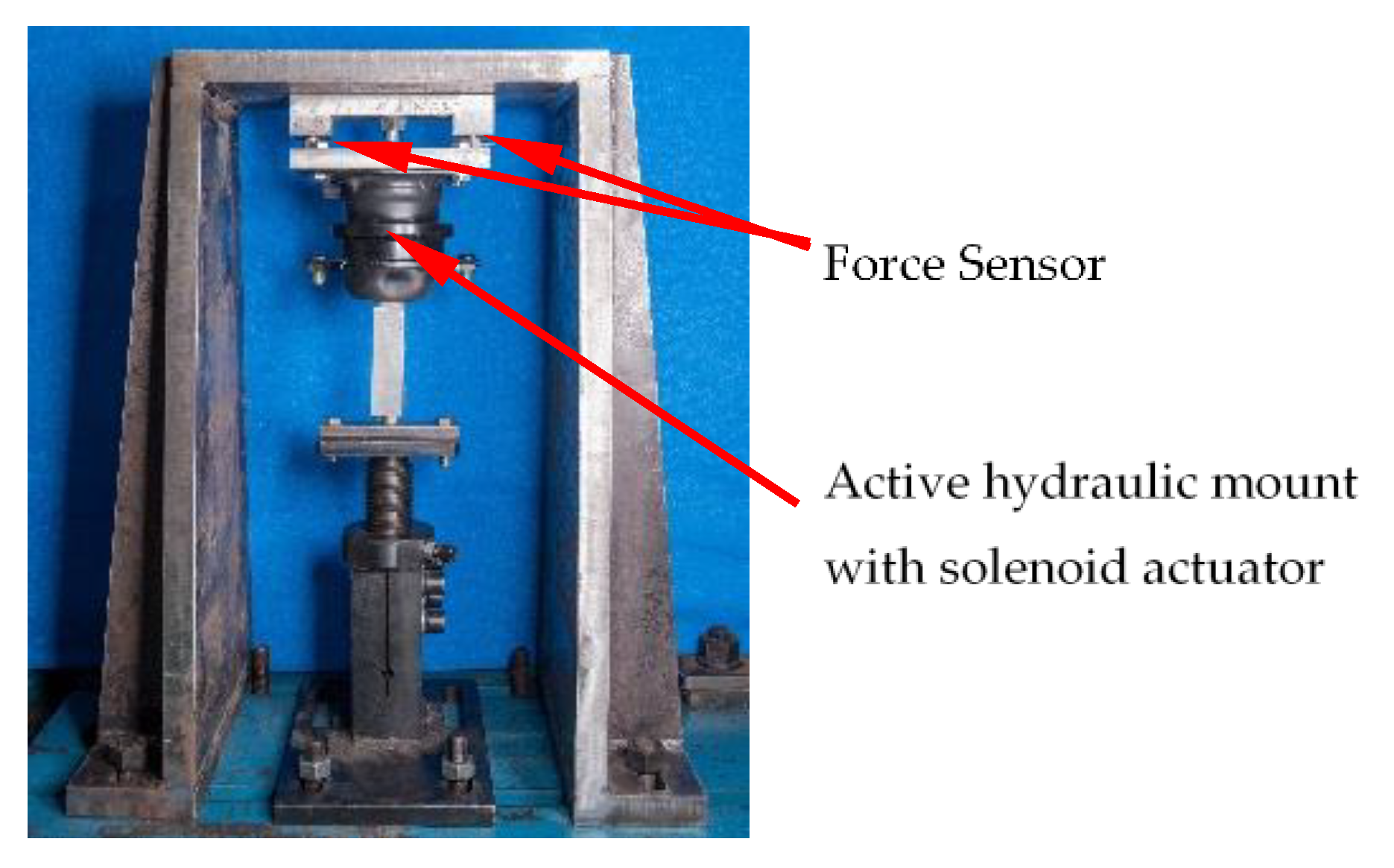 Actuators 10 00150 g008