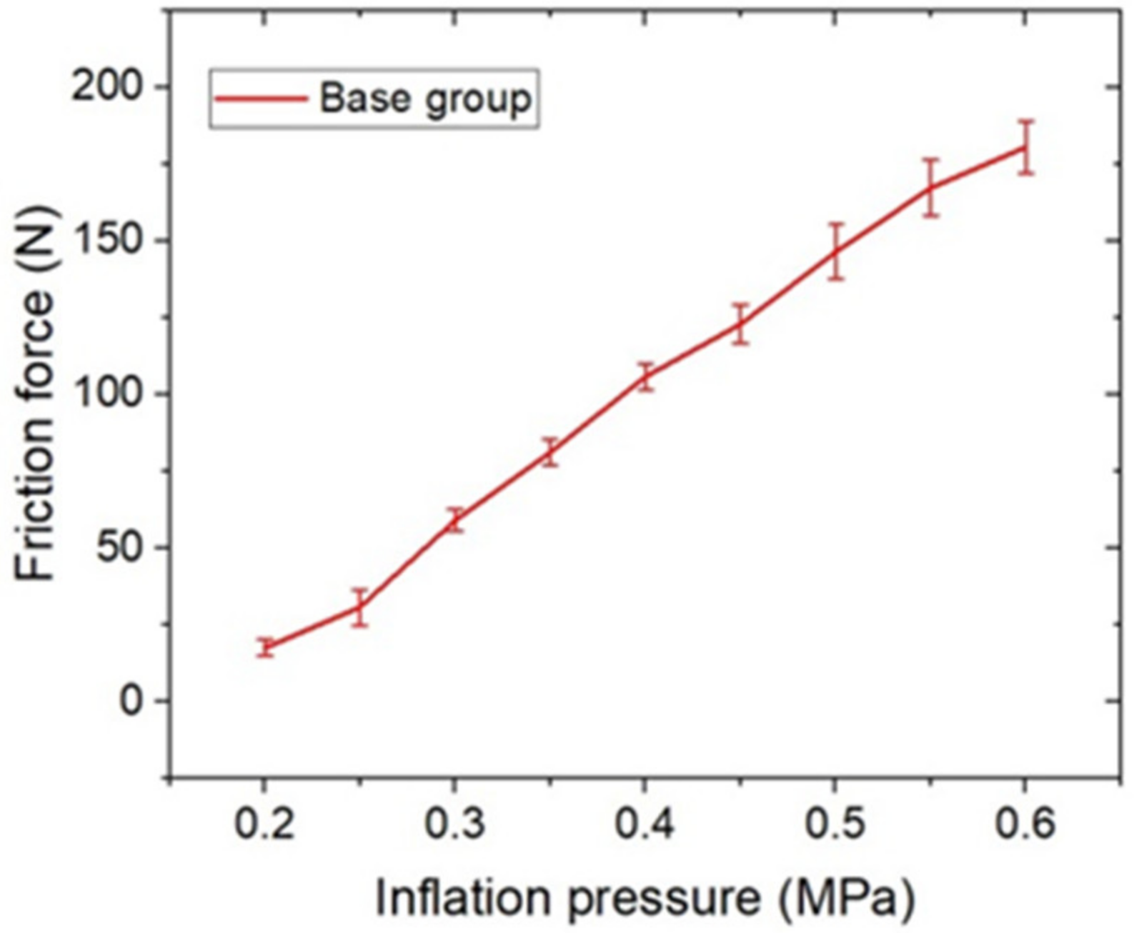 Actuators 10 00151 g004 550