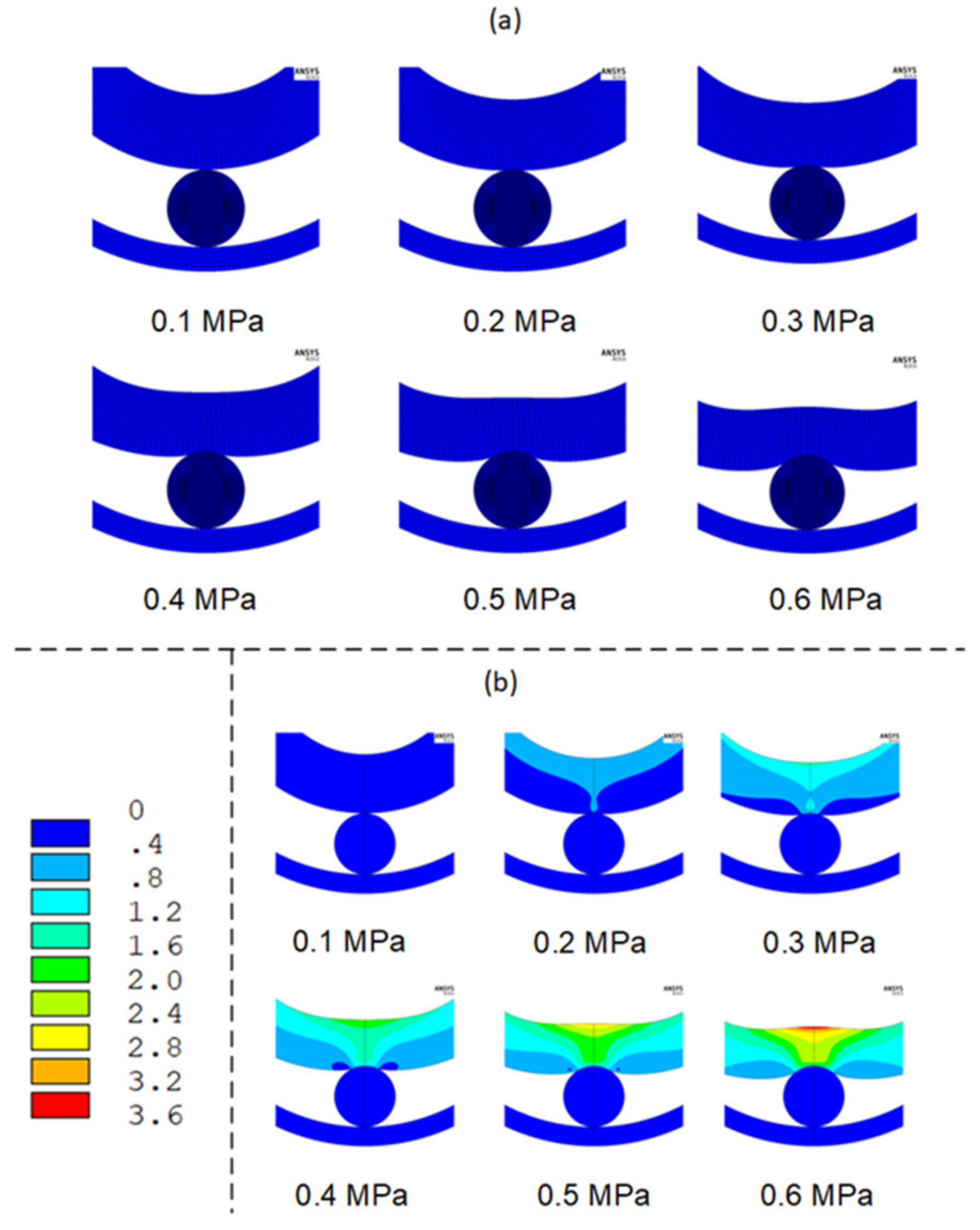 Actuators 10 00151 g006 550