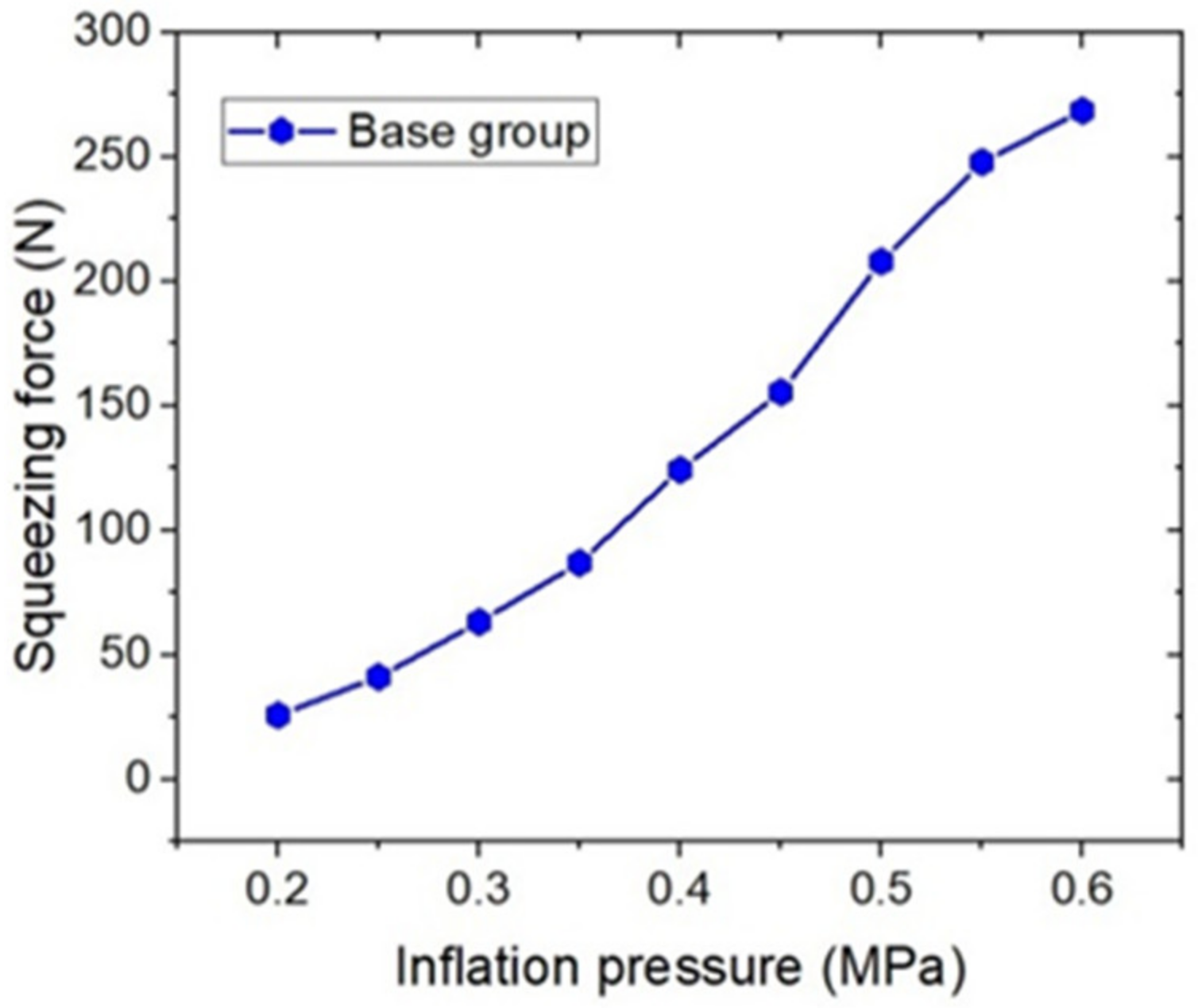 Actuators 10 00151 g007 550
