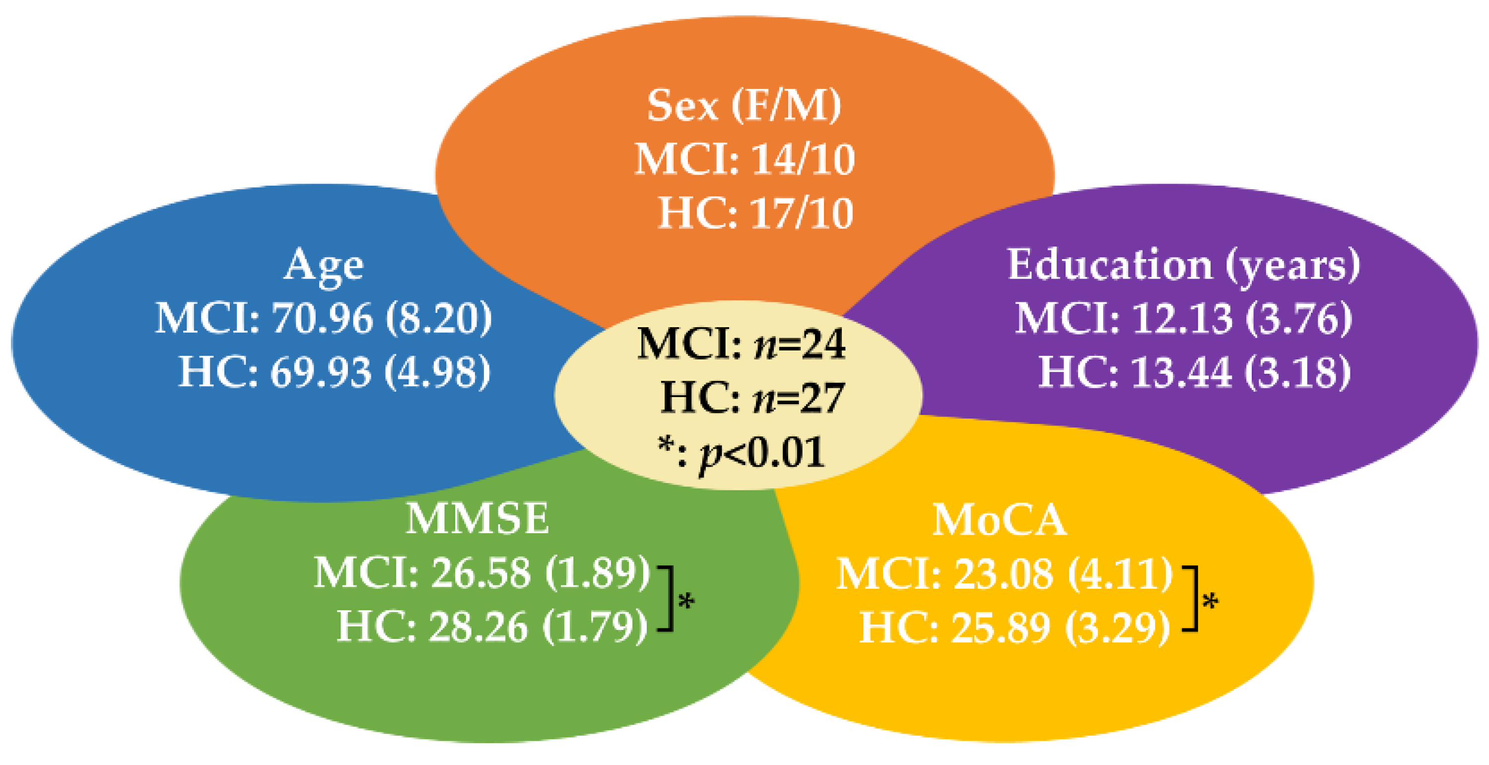 Actuators 10 00152 g001