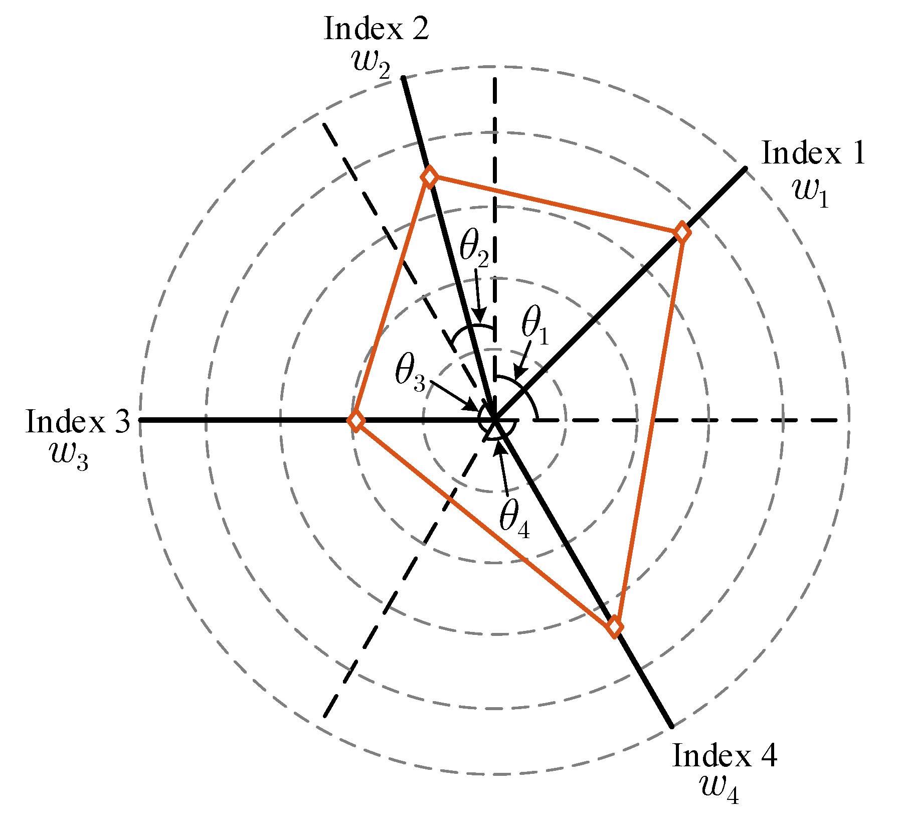 Actuators 10 00153 g002 550