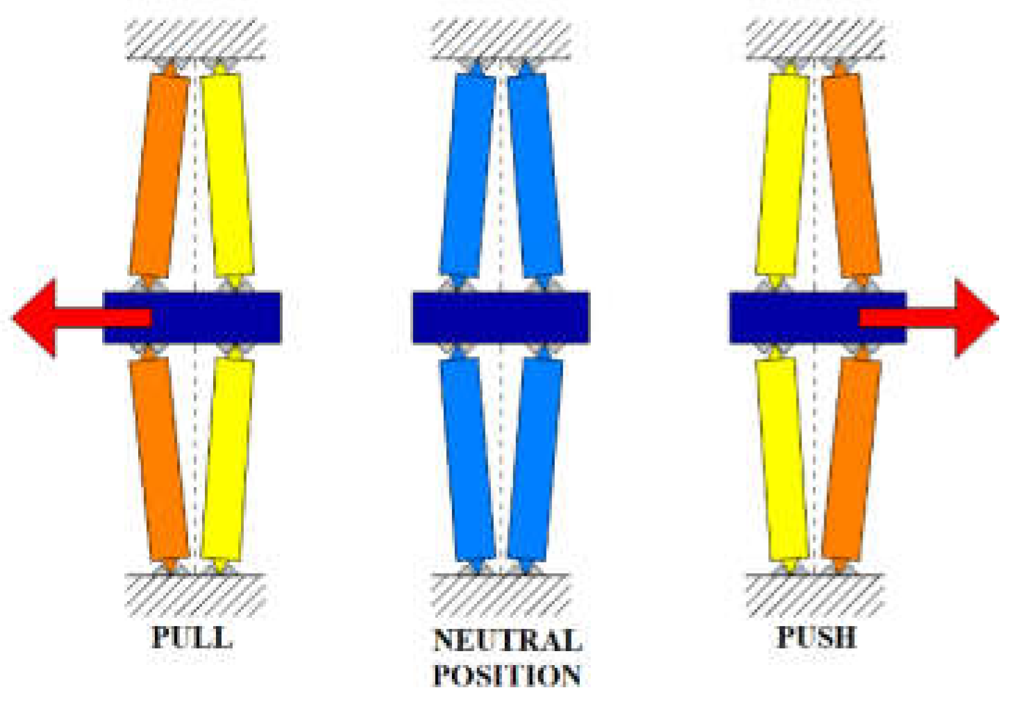 Actuators 10 00156 g001 550