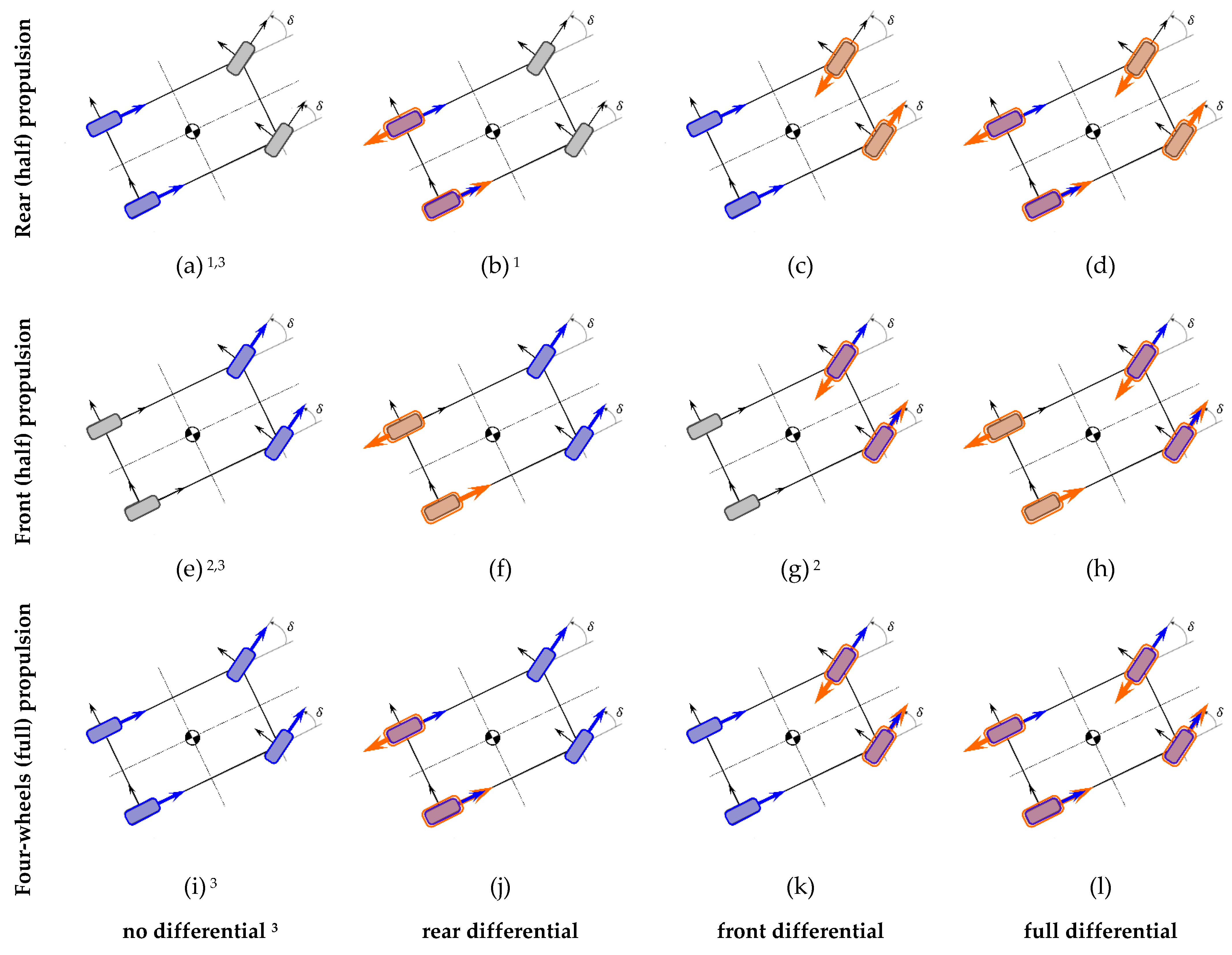 Actuators 10 00157 g006 550
