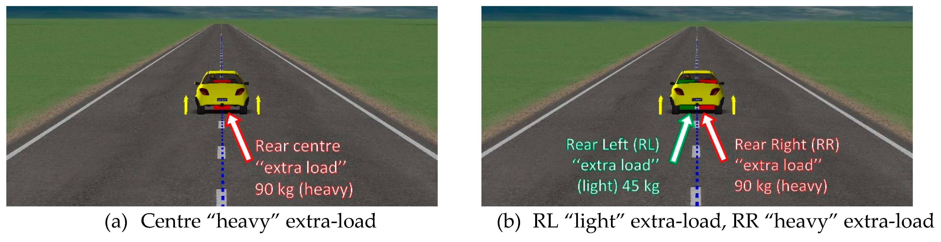 Actuators 10 00157 g015 550