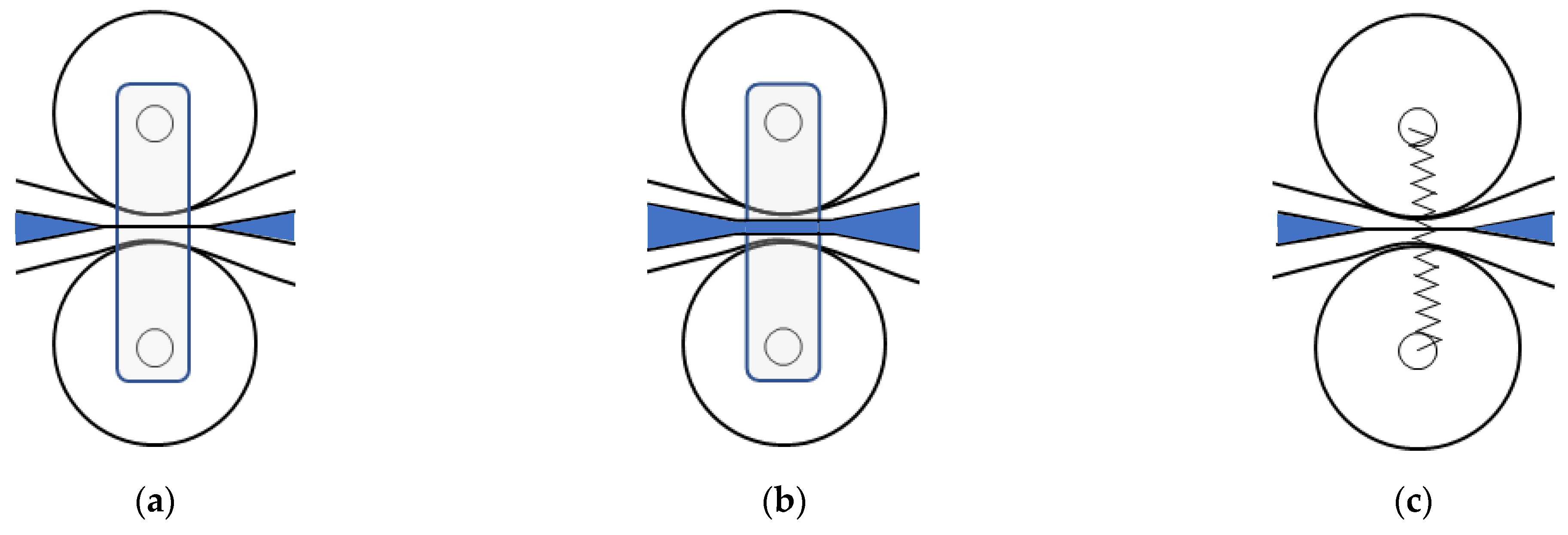 Actuators 10 00161 g002 550