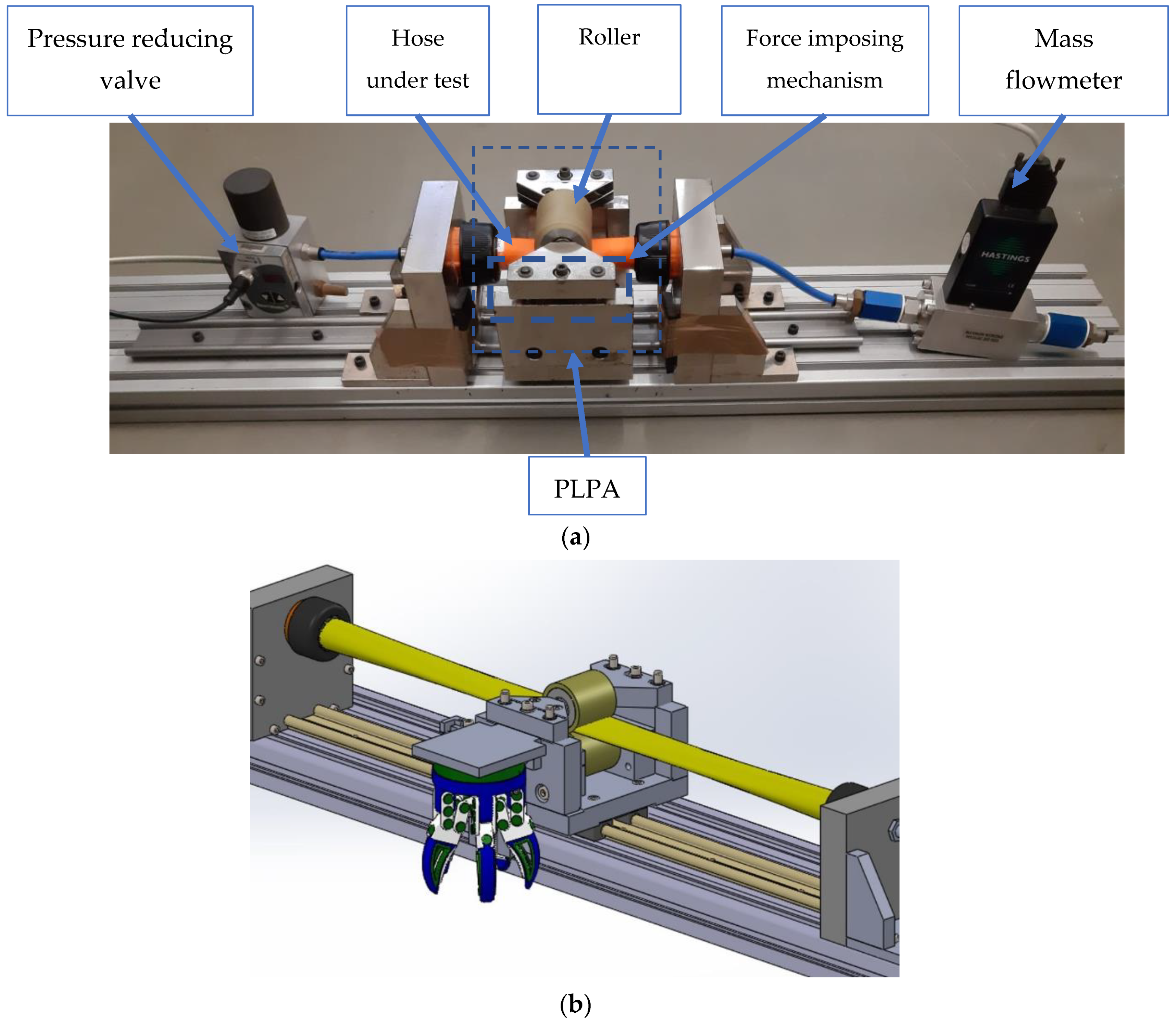 Actuators 10 00161 g003 550