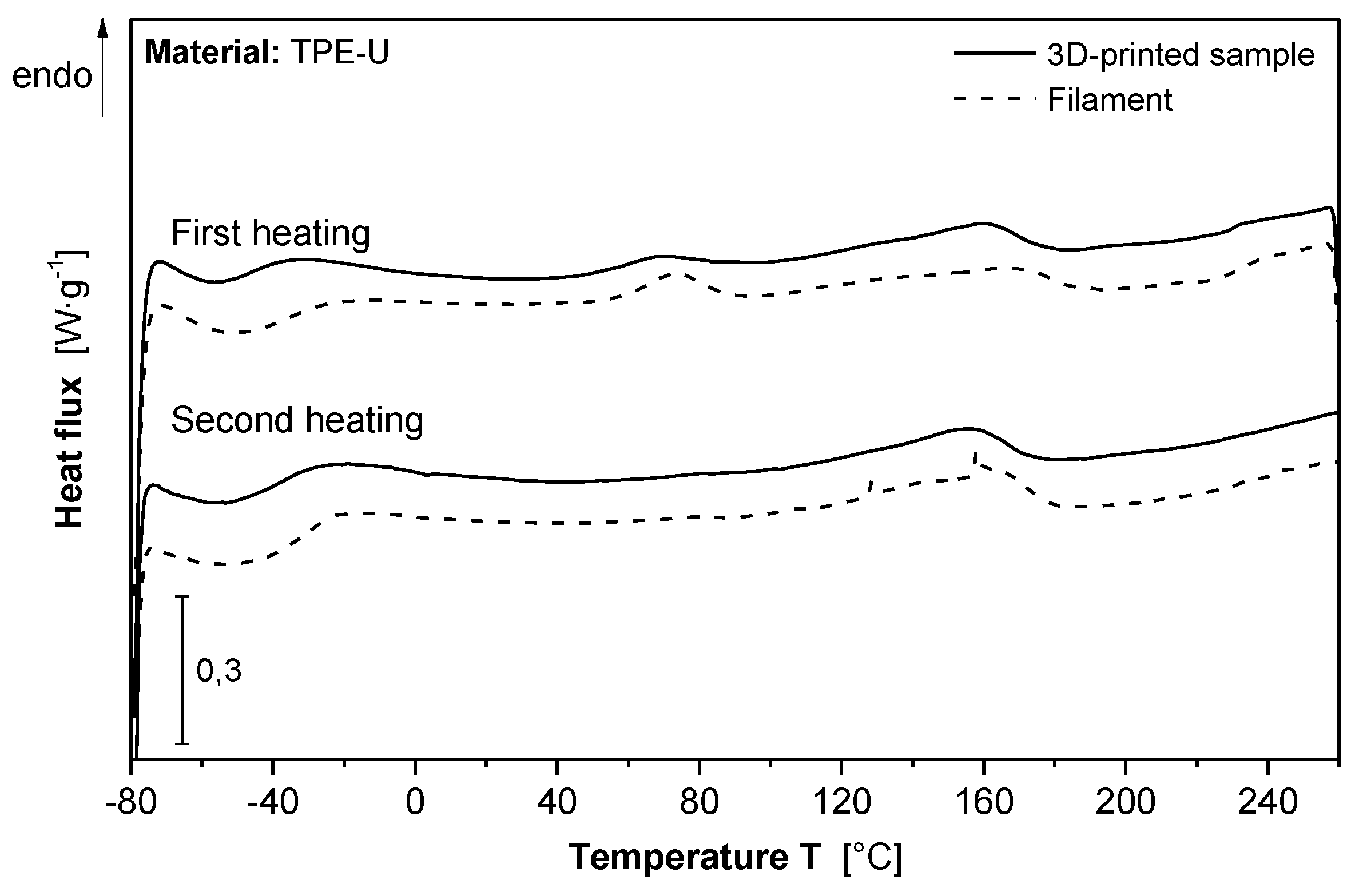 Actuators 10 00161 g007 550