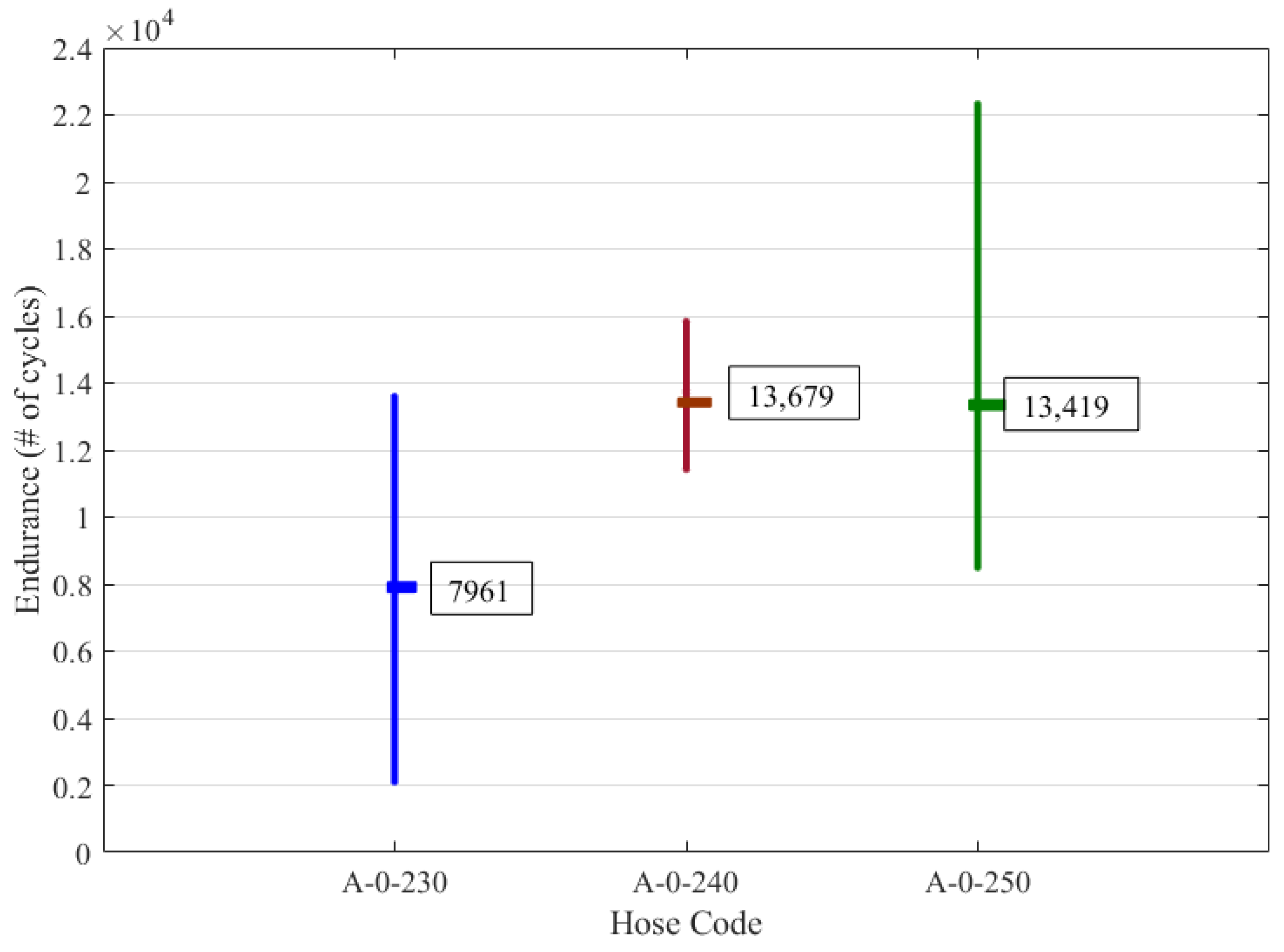 Actuators 10 00161 g009 550