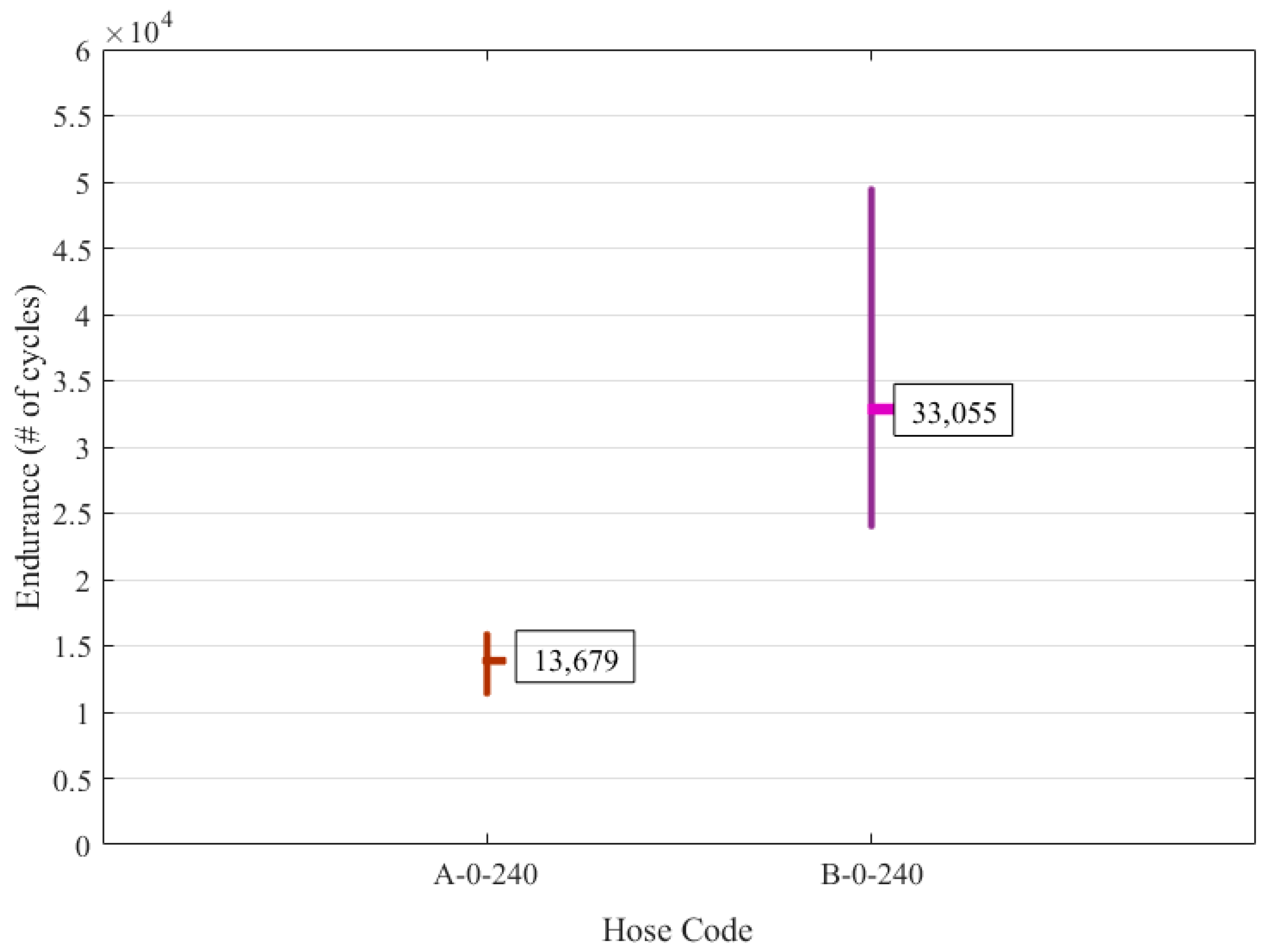 Actuators 10 00161 g011 550