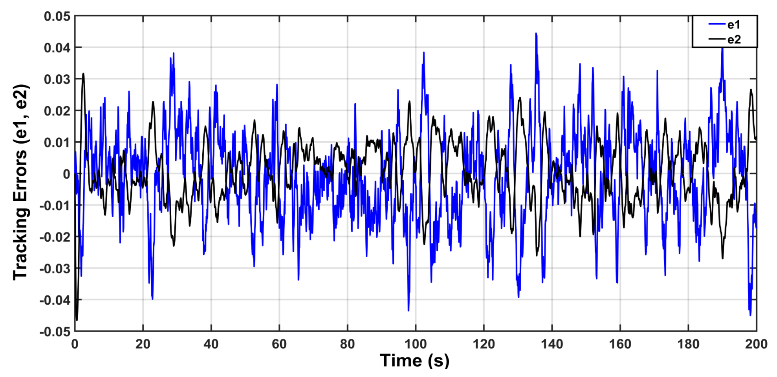 Actuators 10 00162 g012 550