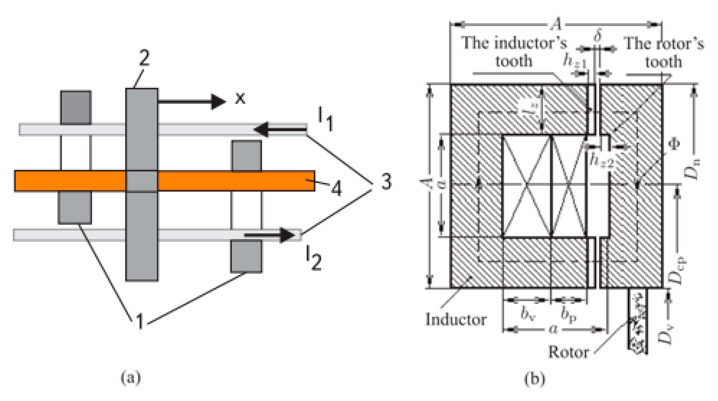 Actuators 10 00164 g002