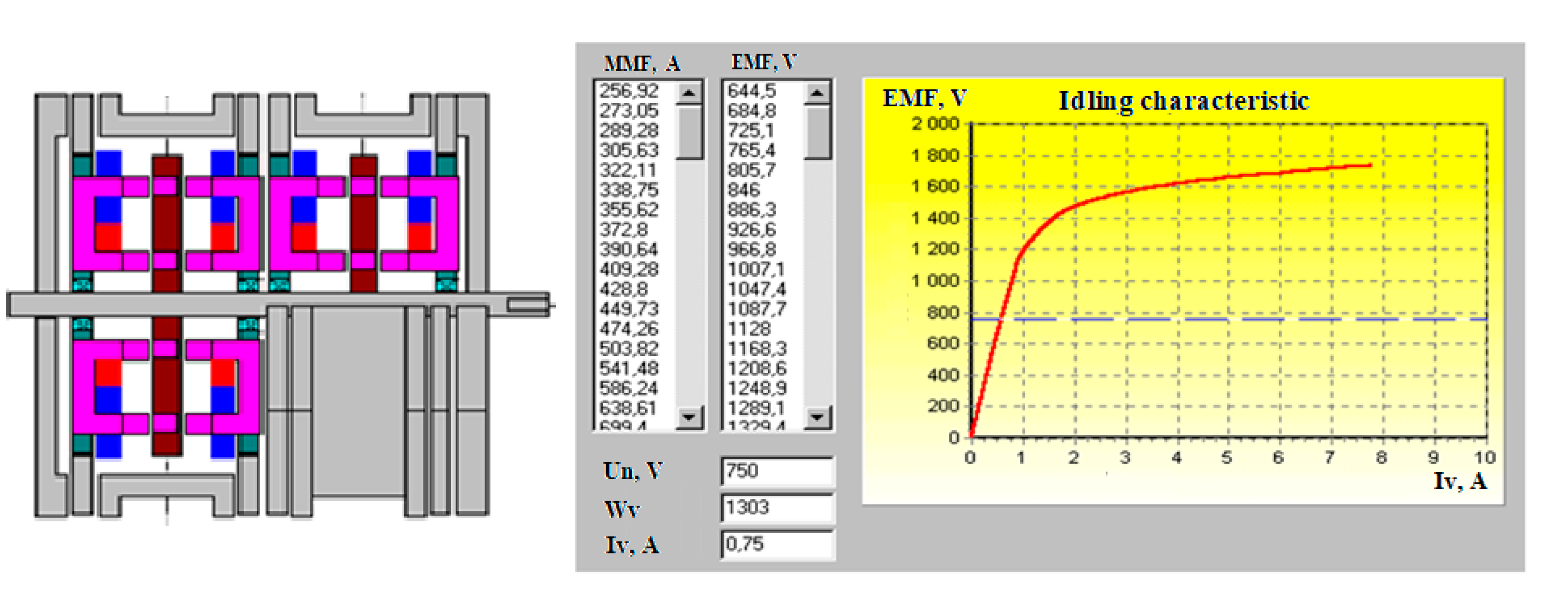 Actuators 10 00164 g003
