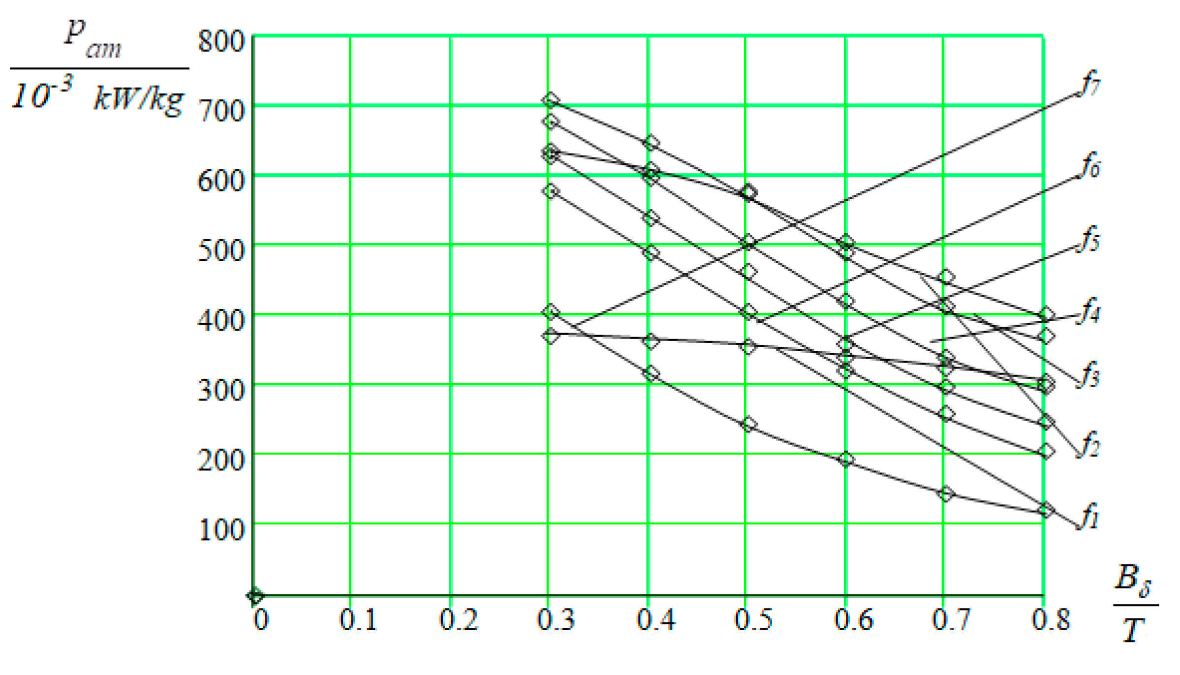 Actuators 10 00164 g008