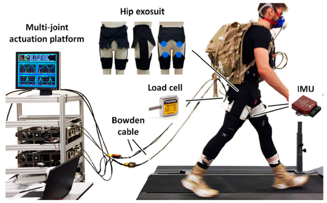 Actuators 10 00166 g008 550