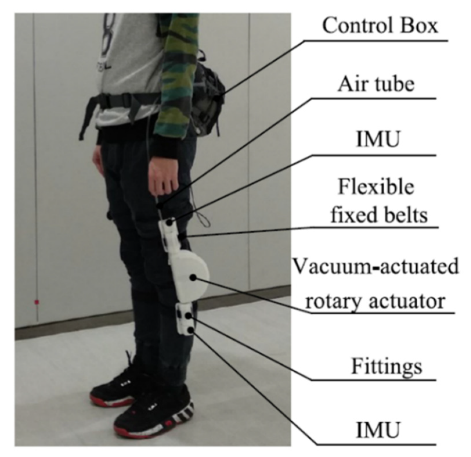 Actuators 10 00166 g010 550