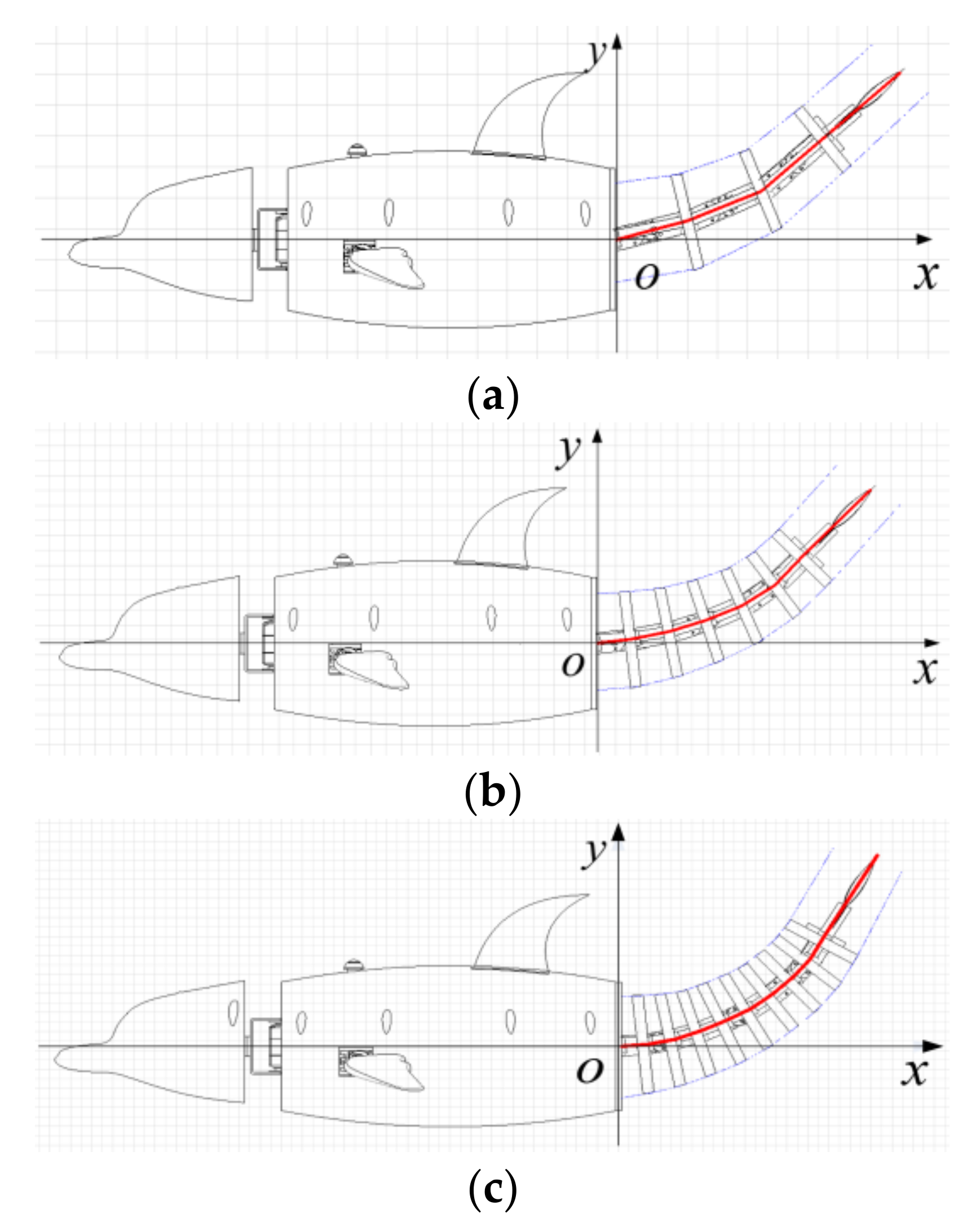 Actuators 10 00167 g004