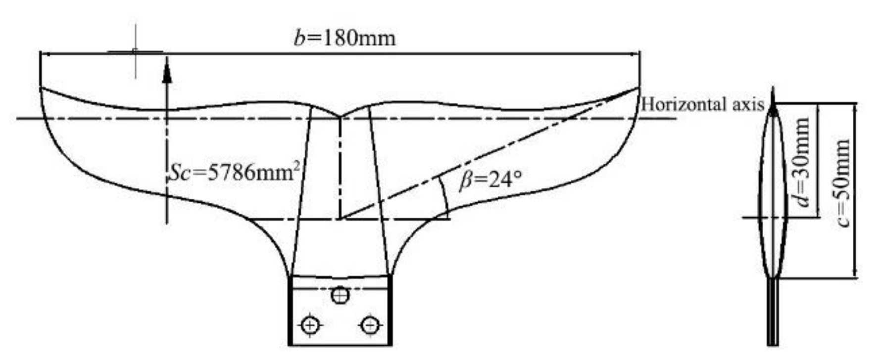 Actuators 10 00167 g006