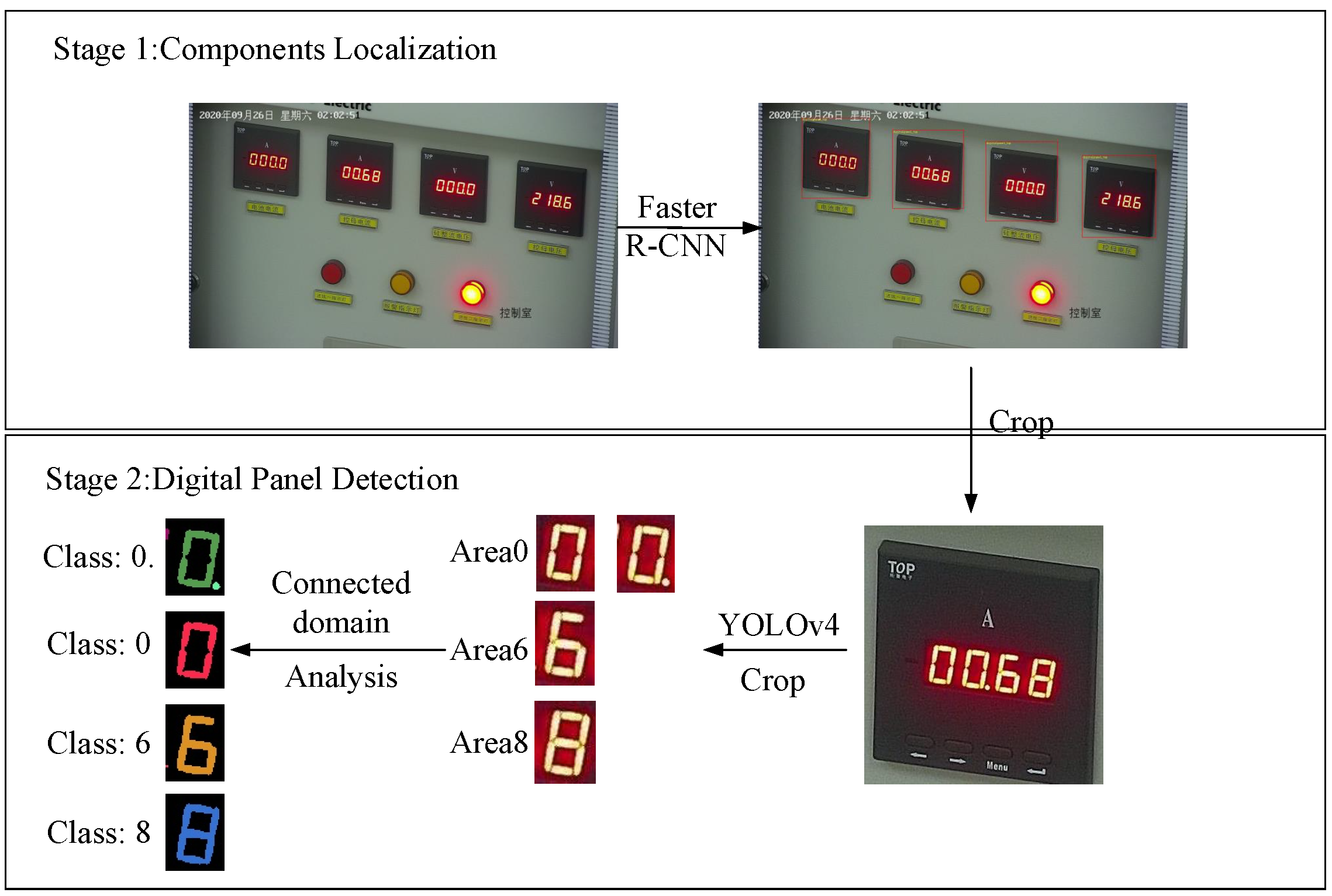 Actuators 10 00170 g001 550