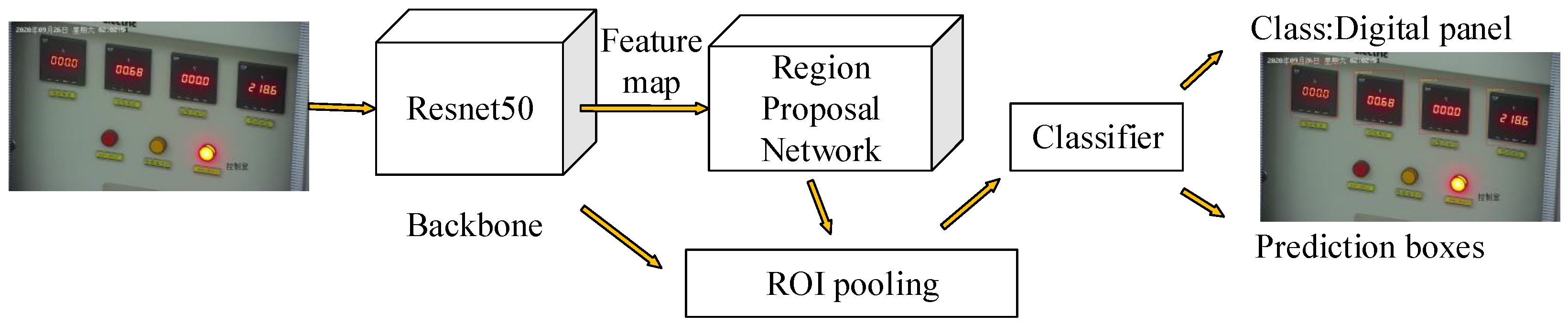 Actuators 10 00170 g002 550