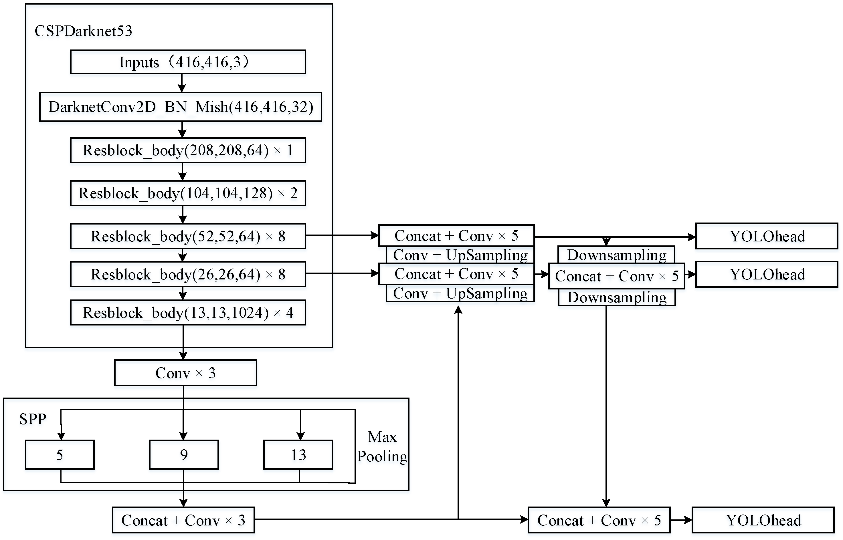Actuators 10 00170 g004 550