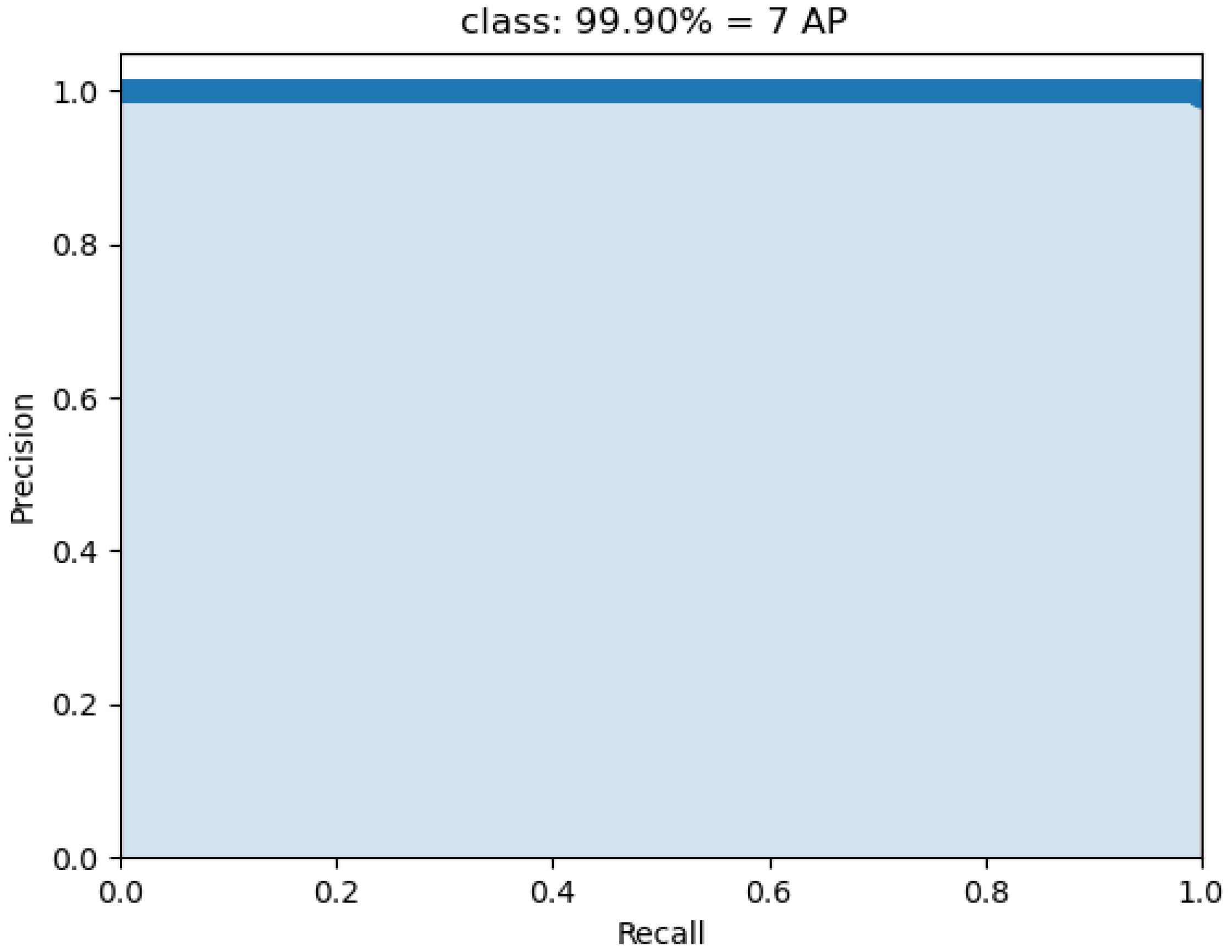 Actuators 10 00170 g011 550