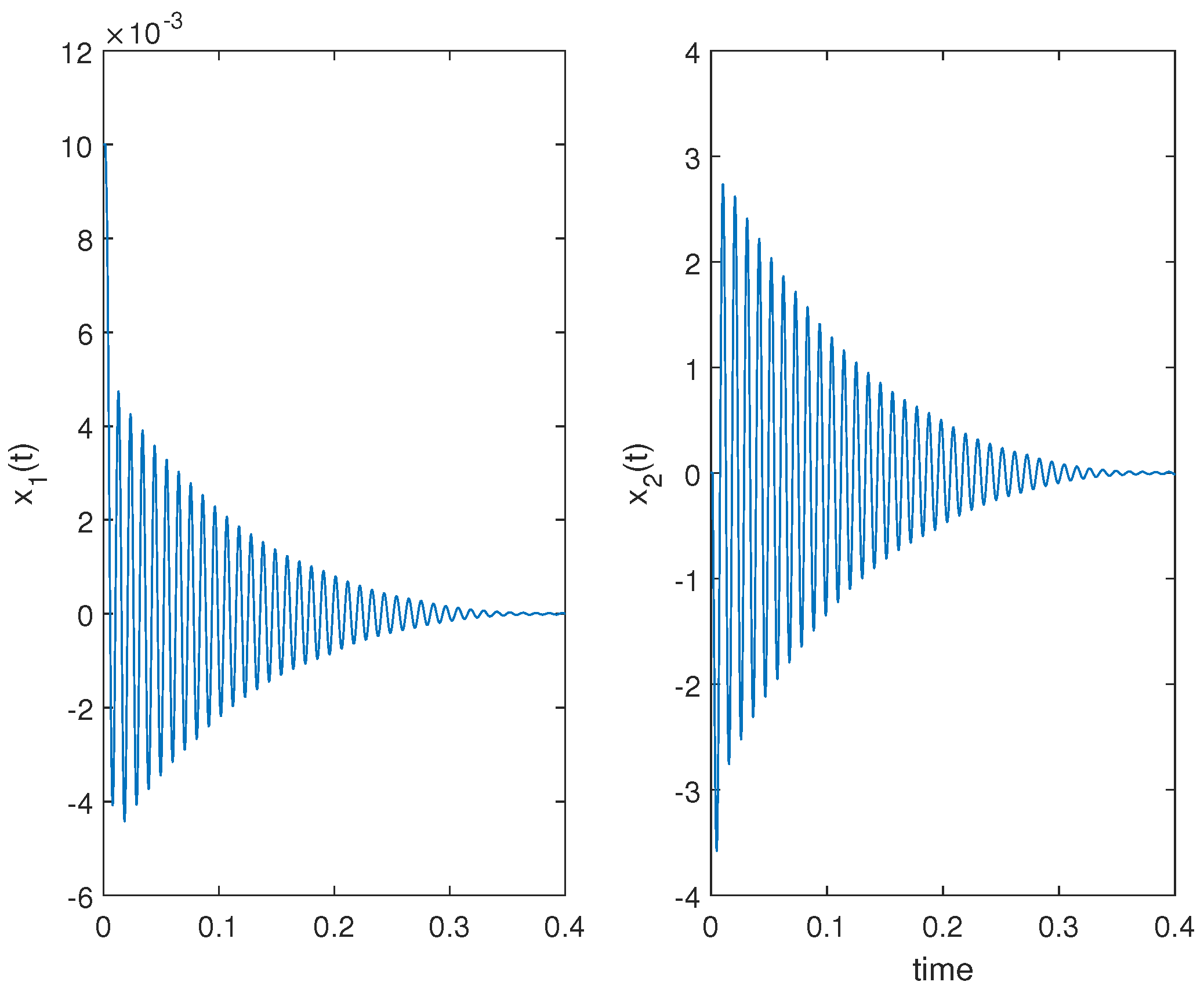 Actuators 10 00171 g003