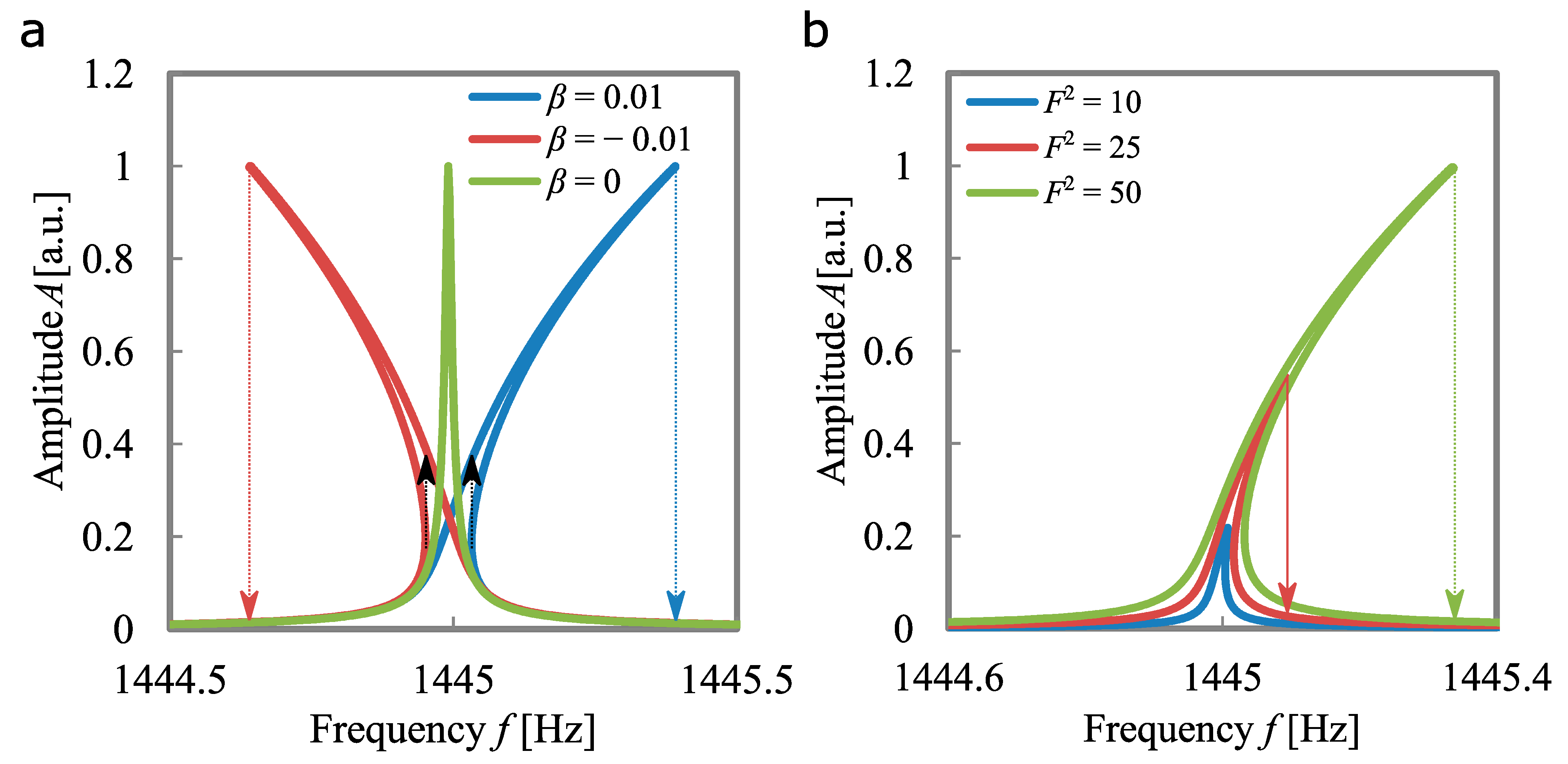 Actuators 10 00172 g002