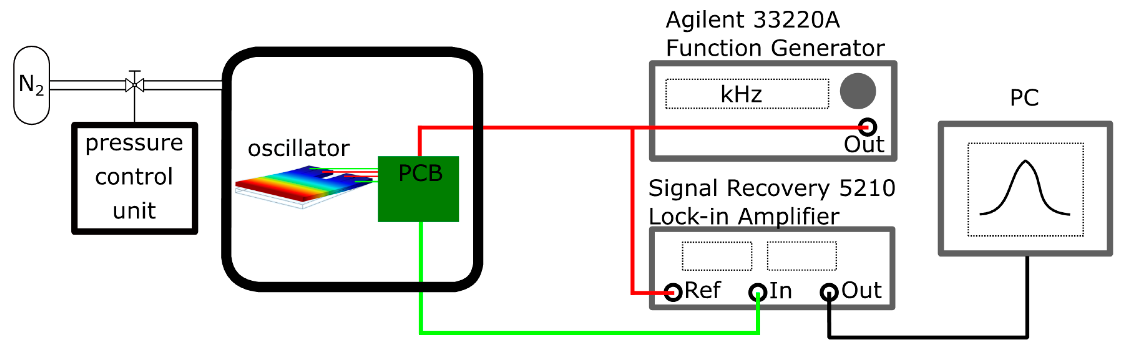 Actuators 10 00172 g005