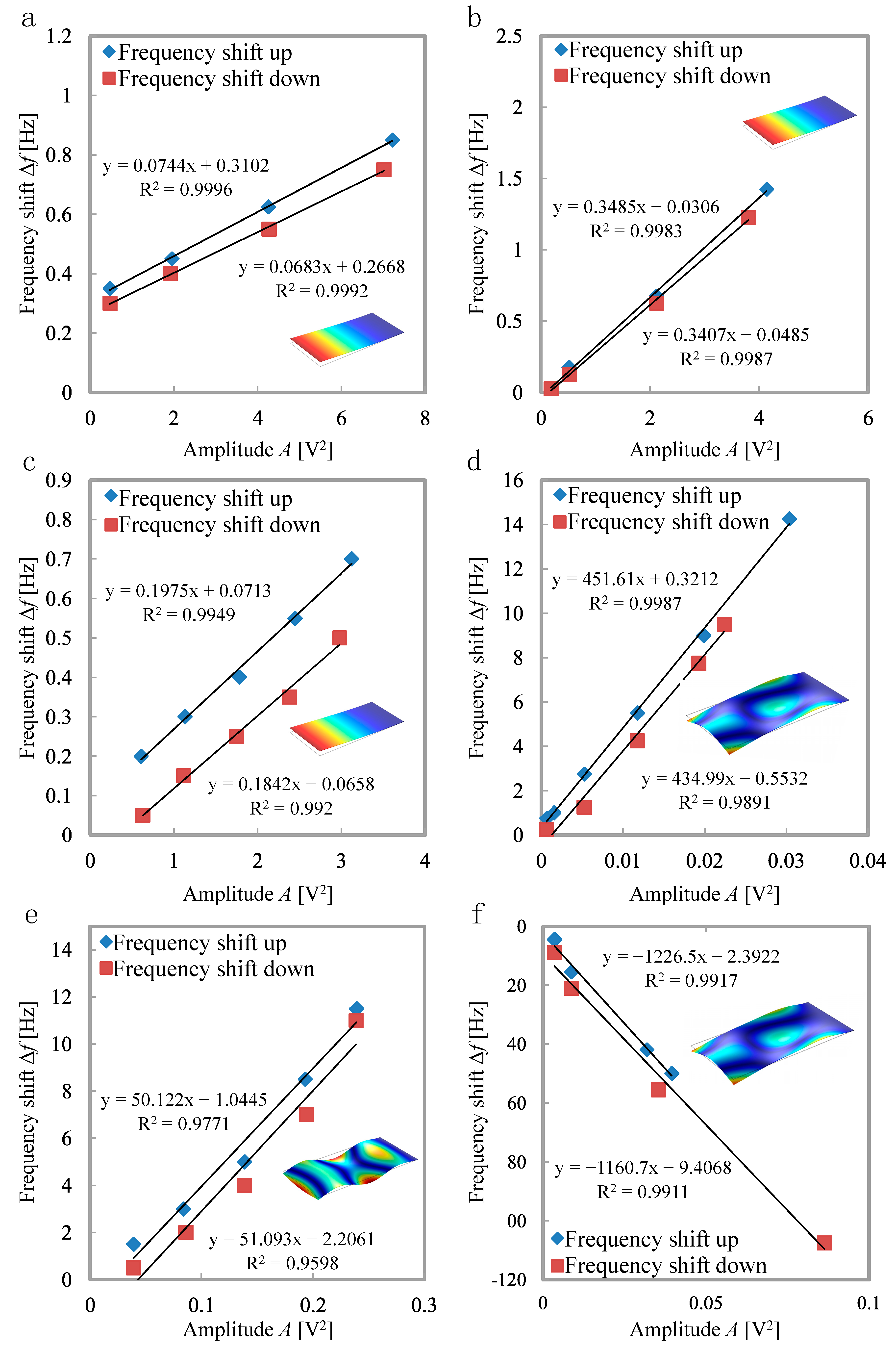 Actuators 10 00172 g007