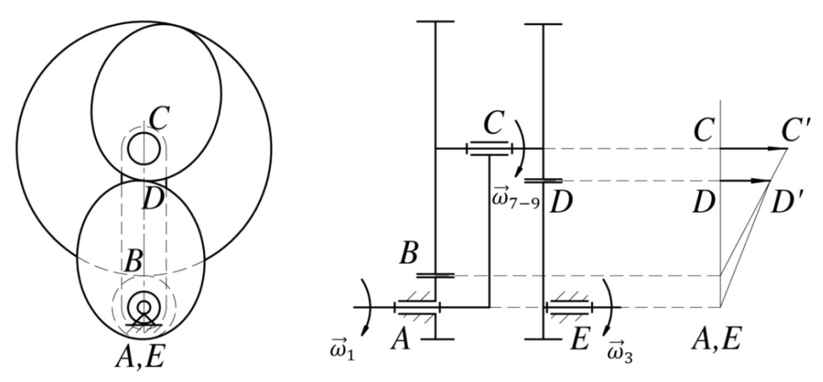 Actuators 10 00174 g003 Actuators 10 00174 g003