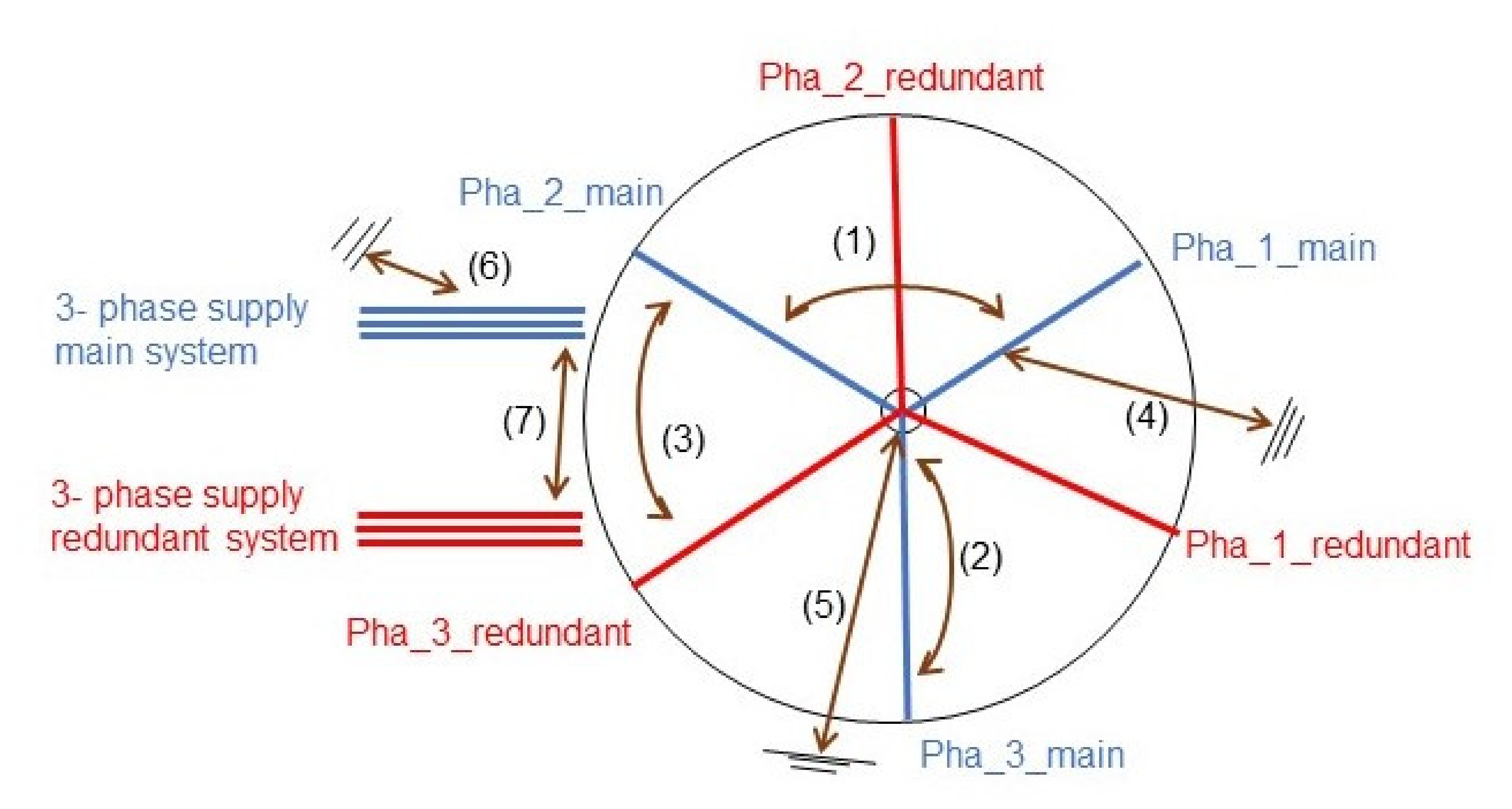 Actuators 10 00175 g005 550