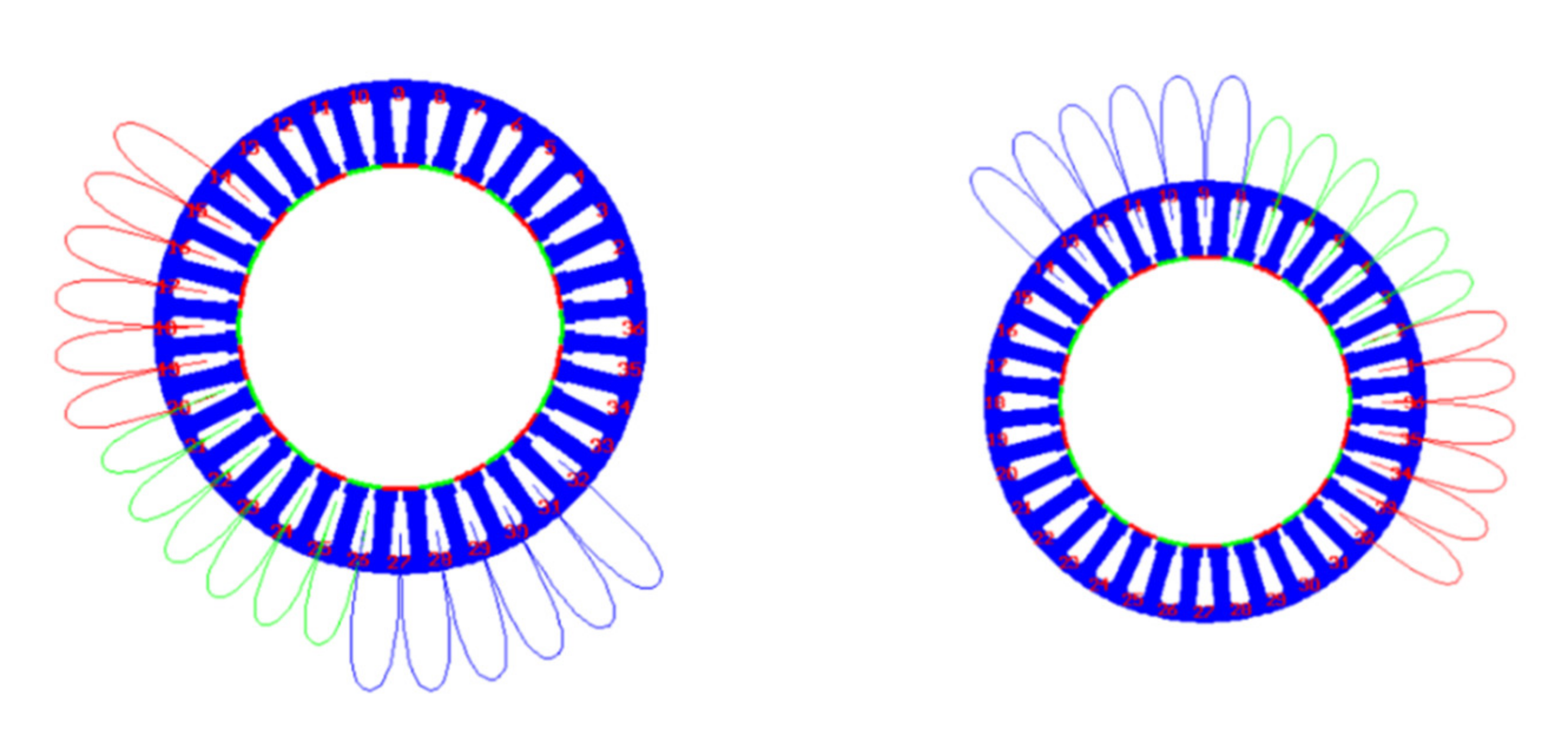 Actuators 10 00175 g006 550