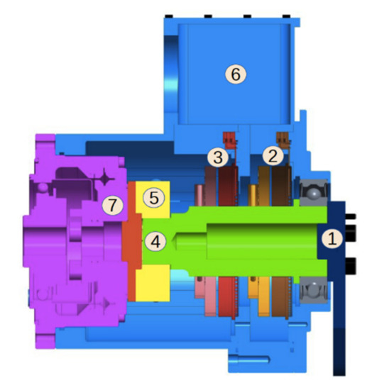Actuators Special Issue Health Monitoring and Fault Diagnosis on