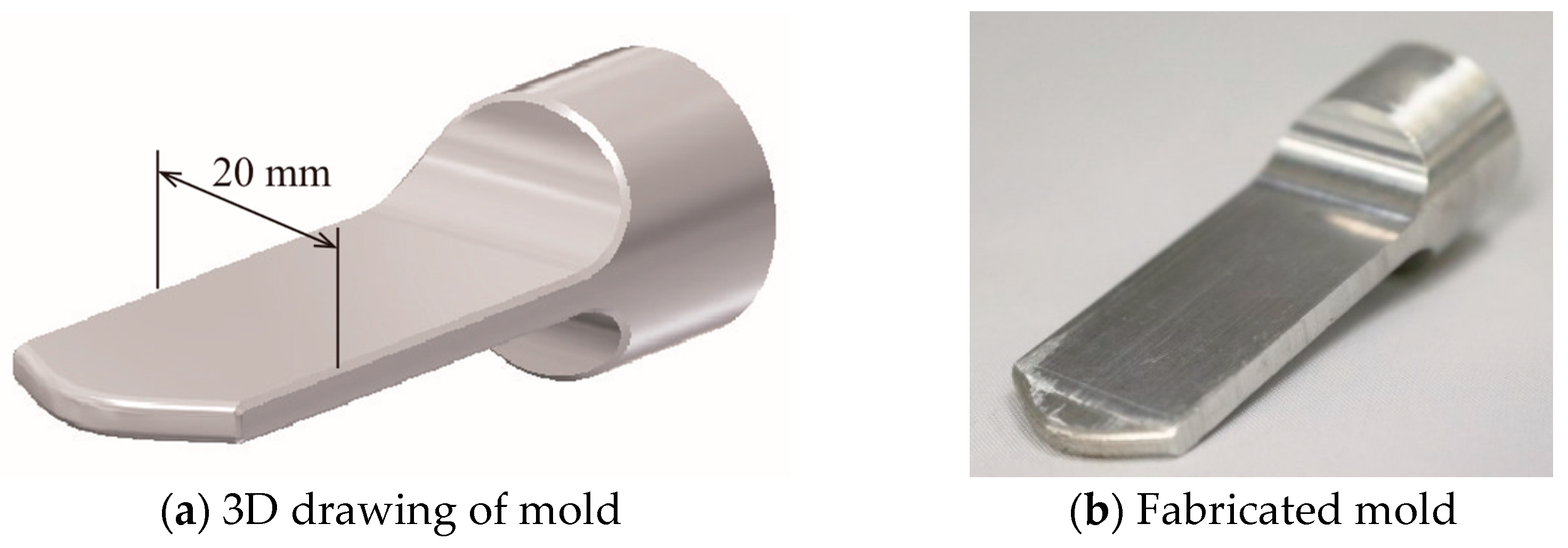 Actuators 10 00177 g007 550